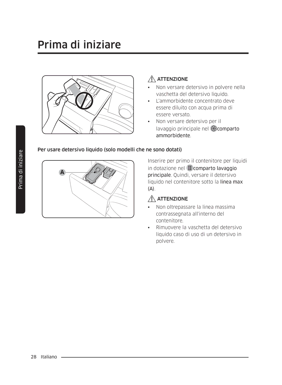 Samsung WW60J4260JW/ET, WW60J4060LW/ET, WW60J4210JW/ET manual Prima di iniziare 