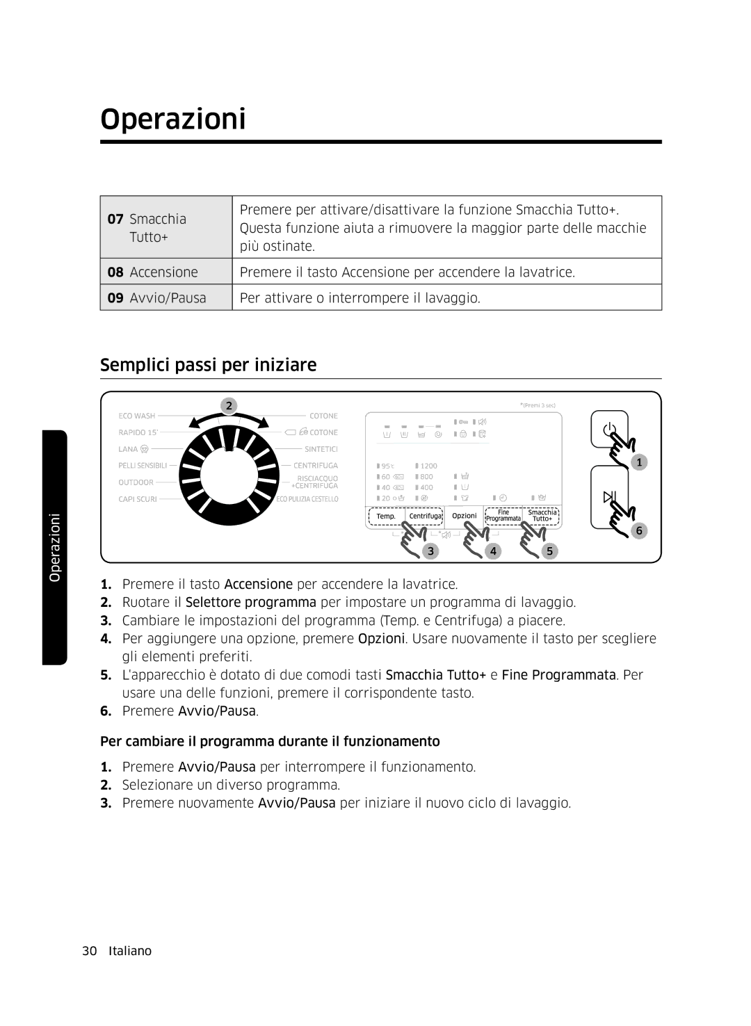 Samsung WW60J4060LW/ET, WW60J4260JW/ET, WW60J4210JW/ET manual Semplici passi per iniziare 