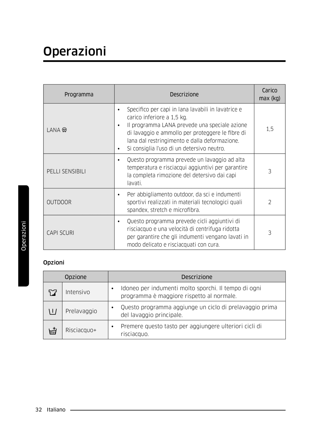 Samsung WW60J4210JW/ET, WW60J4060LW/ET, WW60J4260JW/ET manual Lana 