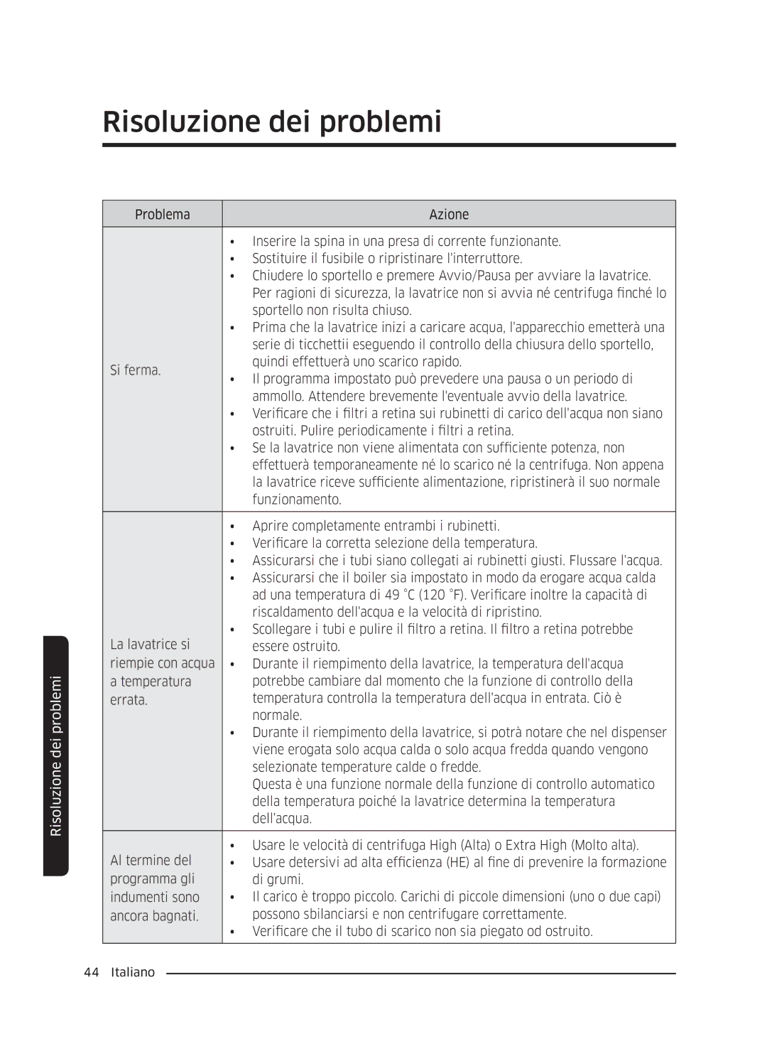 Samsung WW60J4210JW/ET, WW60J4060LW/ET, WW60J4260JW/ET manual Risoluzione dei problemi 