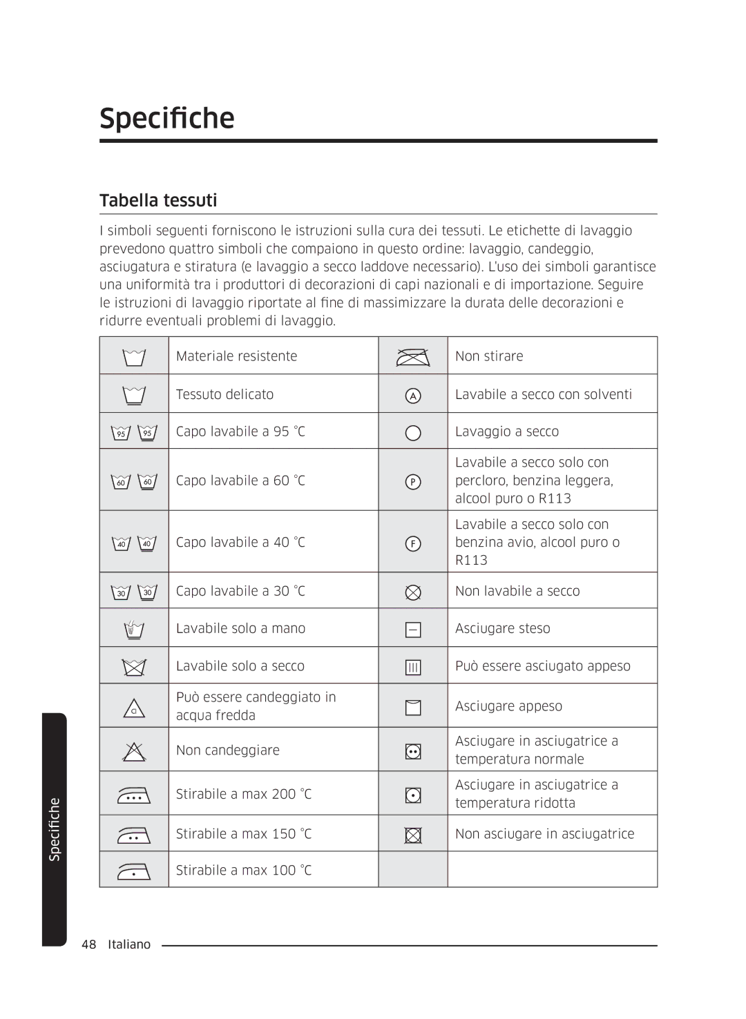 Samsung WW60J4060LW/ET, WW60J4260JW/ET, WW60J4210JW/ET manual Specifiche, Tabella tessuti 