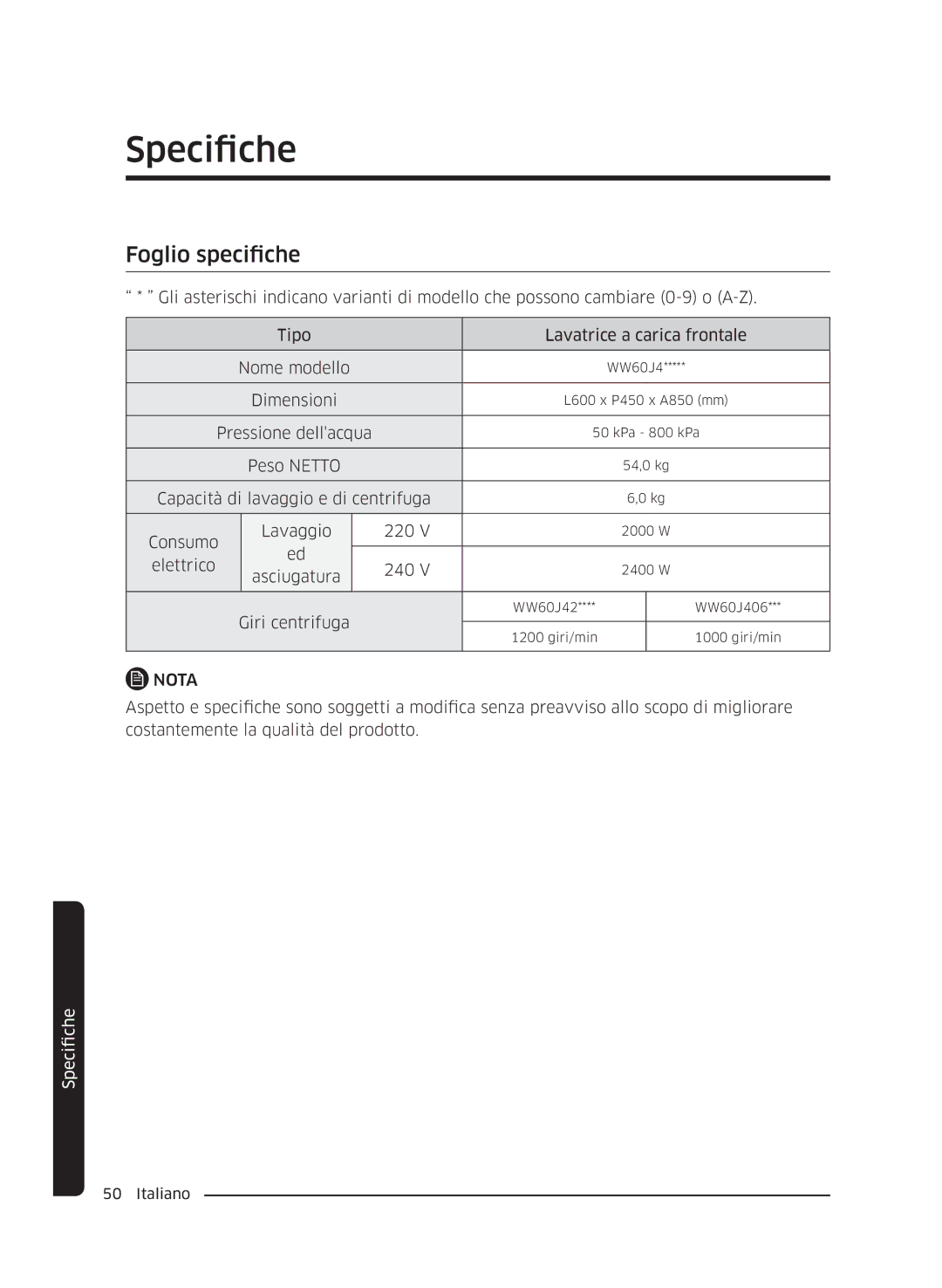 Samsung WW60J4210JW/ET, WW60J4060LW/ET, WW60J4260JW/ET manual Foglio specifiche 