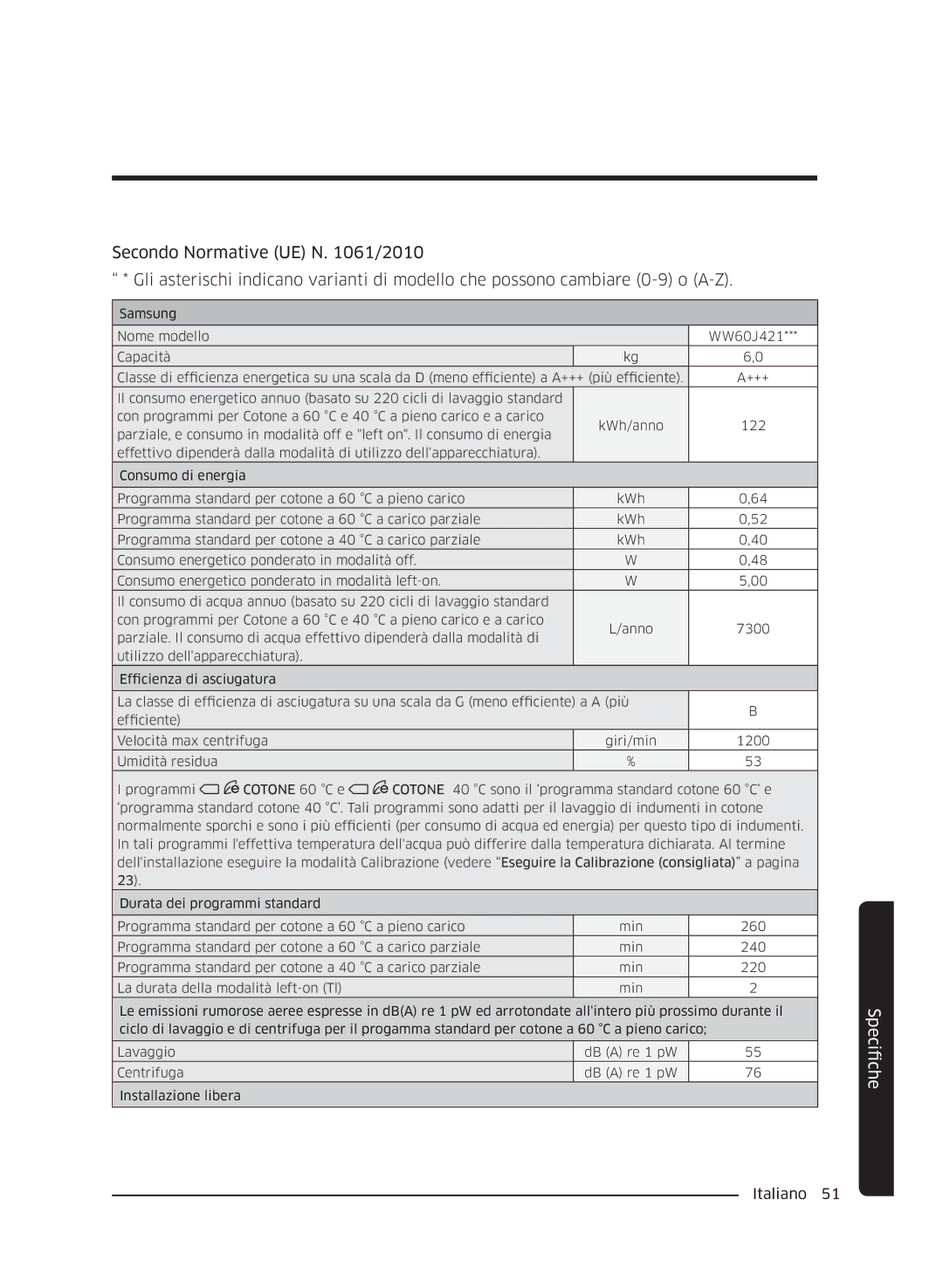 Samsung WW60J4060LW/ET, WW60J4260JW/ET, WW60J4210JW/ET manual FicheSpeci 