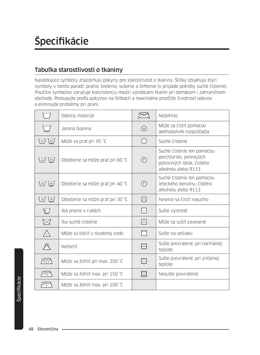 Samsung WW60J4210HW/ZE, WW60J42102W/ZE, WW60J4060LW/ZE, WW60J4210LW/ZE manual Špecifikácie, Tabuľka starostlivosti o tkaniny 