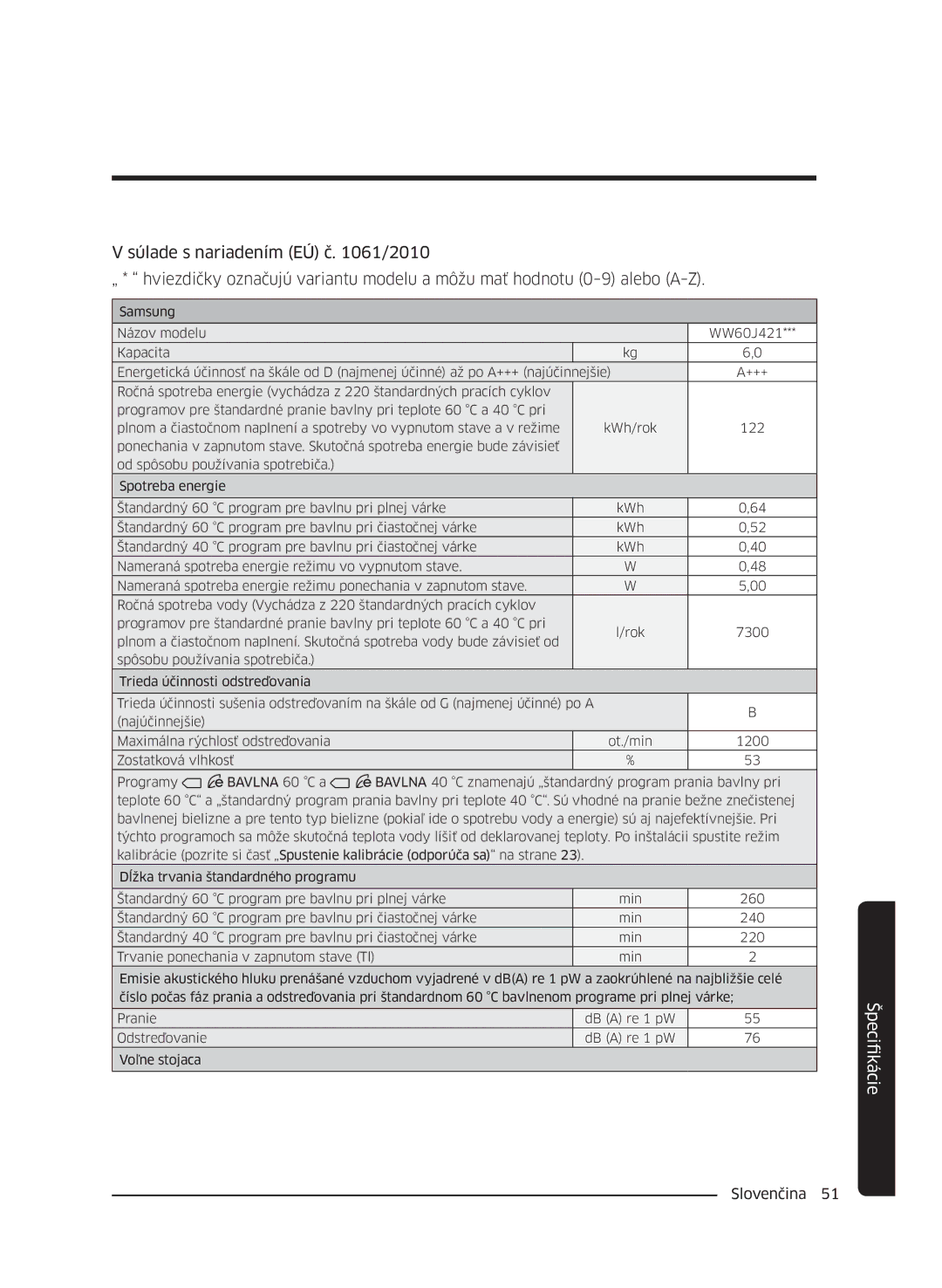 Samsung WW60J4210LW/ZE, WW60J42102W/ZE, WW60J4060LW/ZE, WW60J4260JW/ZE, WW60J42602W/ZE, WW60J4210JW/ZE manual FikácieŠpeci 