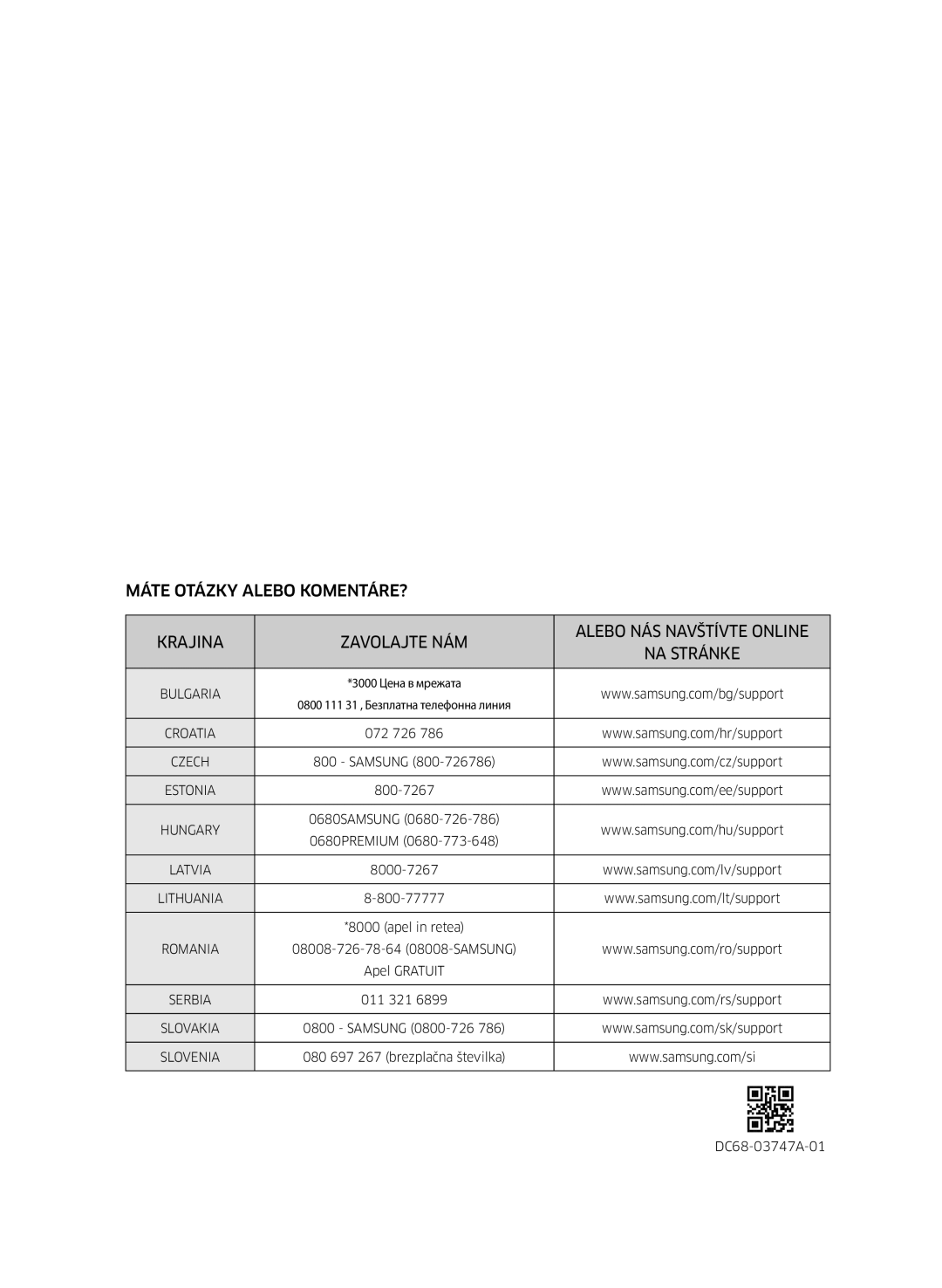 Samsung WW60J42102W/ZE, WW60J4060LW/ZE, WW60J4210LW/ZE, WW60J4260JW/ZE, WW60J42602W/ZE, WW60J4210JW/ZE manual NA Stránke 