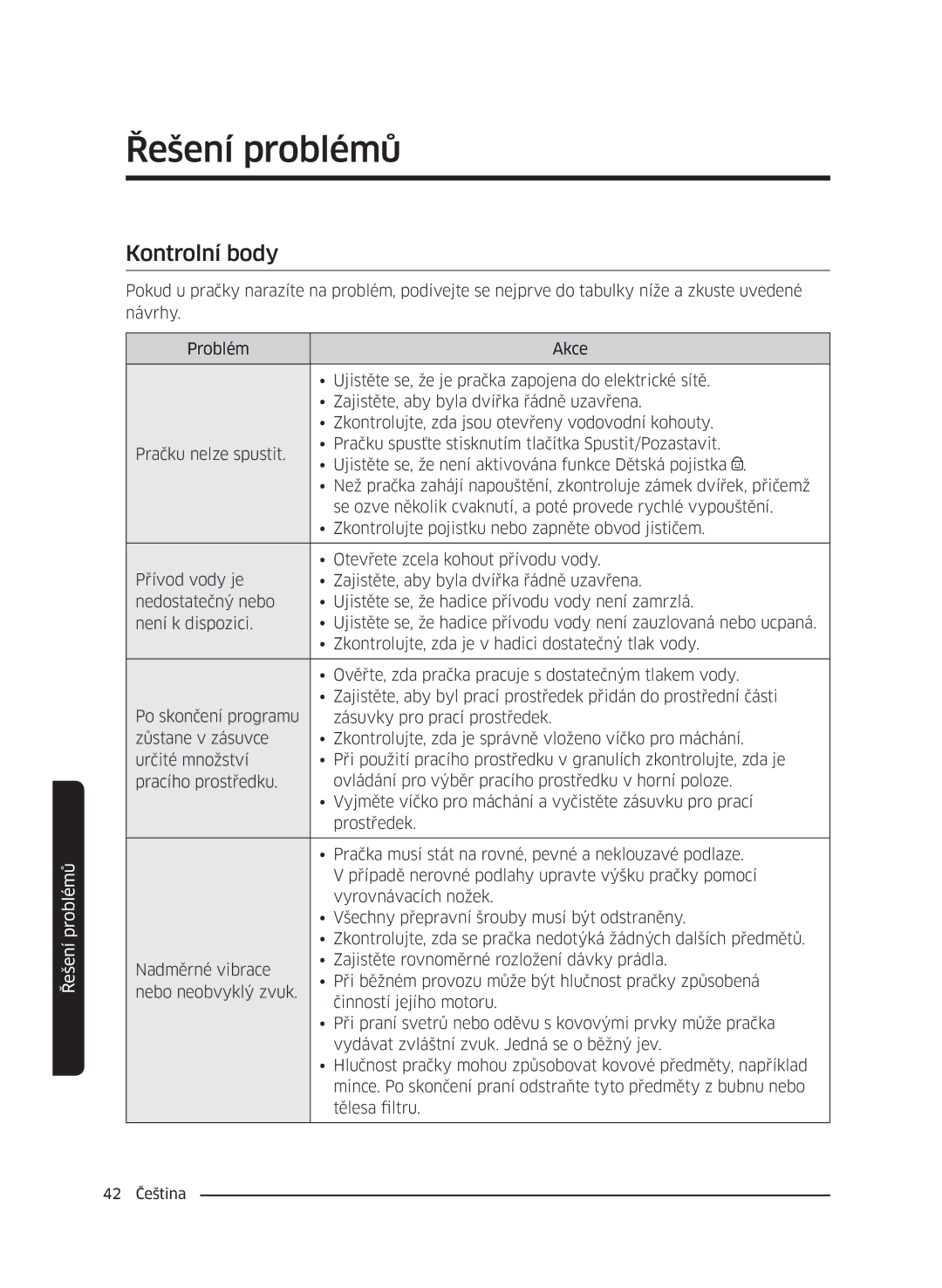 Samsung WW60J42102W/ZE, WW60J4060LW/ZE, WW60J4210LW/ZE, WW60J4260JW/ZE, WW60J42602W/ZE manual Řešení problémů, Kontrolní body 