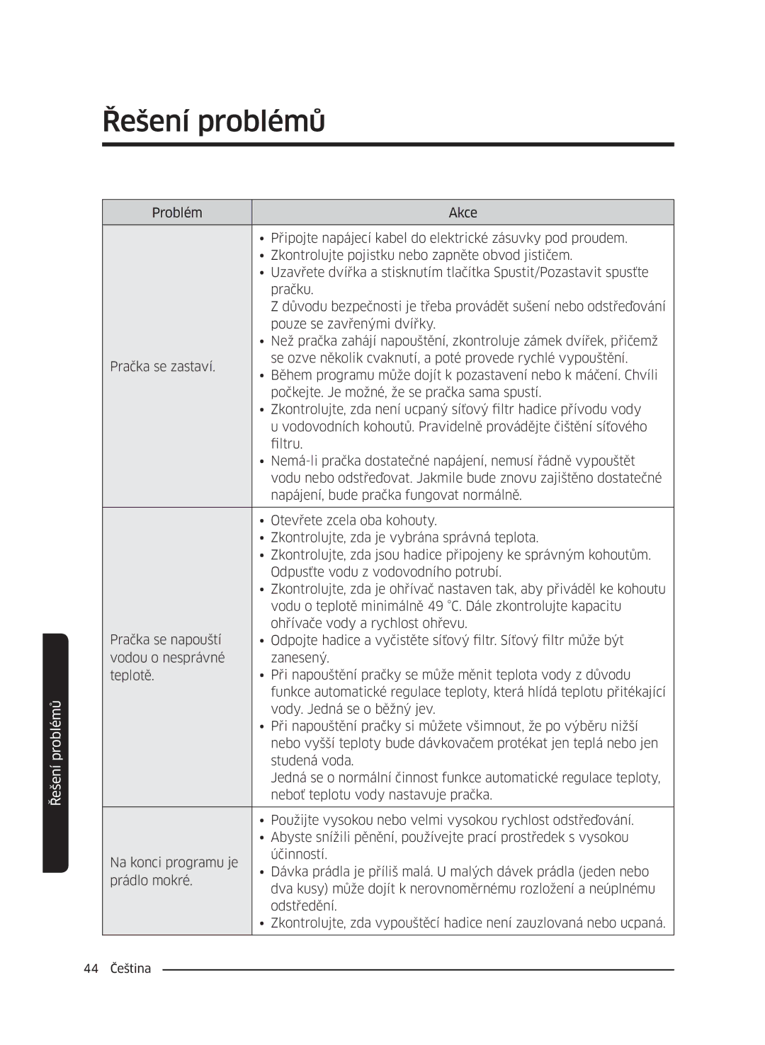 Samsung WW60J4210LW/ZE, WW60J42102W/ZE, WW60J4060LW/ZE, WW60J4260JW/ZE, WW60J42602W/ZE, WW60J4210JW/ZE manual 44 Čeština 