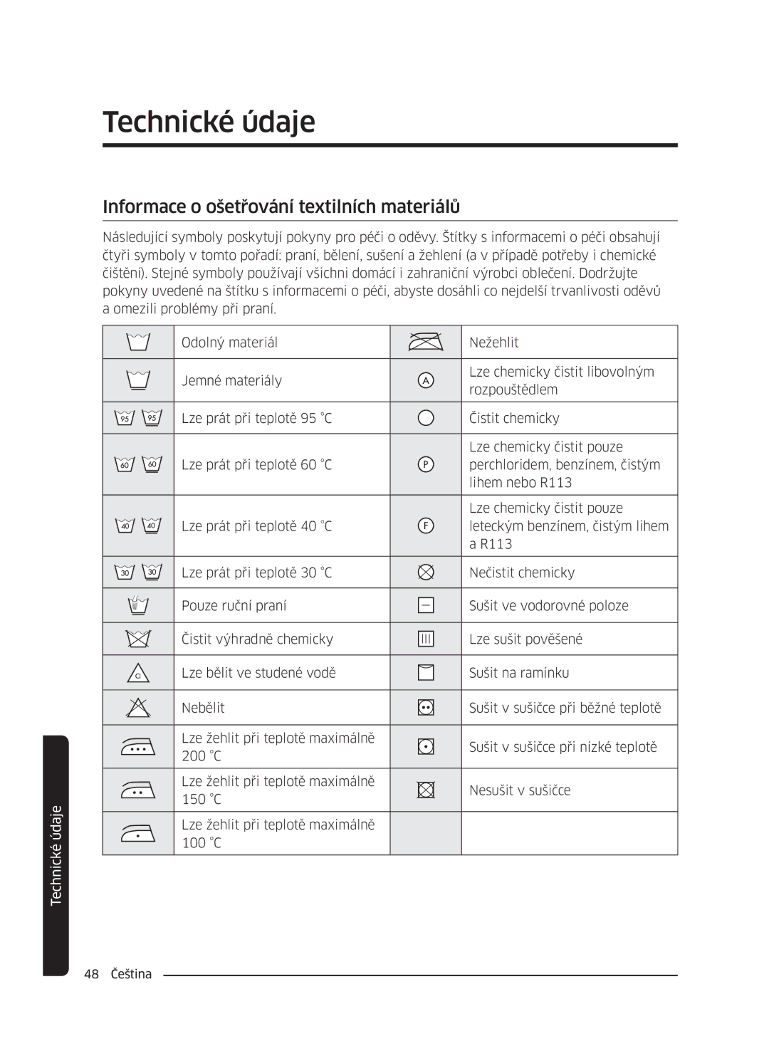 Samsung WW60J4210HW/ZE, WW60J42102W/ZE, WW60J4060LW/ZE manual Technické údaje, Informace o ošetřování textilních materiálů 