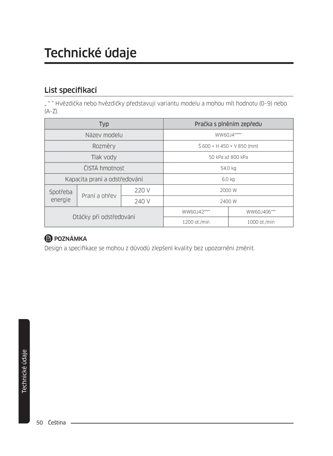 Samsung WW60J4060LW/ZE, WW60J42102W/ZE, WW60J4210LW/ZE, WW60J4260JW/ZE, WW60J42602W/ZE, WW60J4210JW/ZE manual List specifikací 