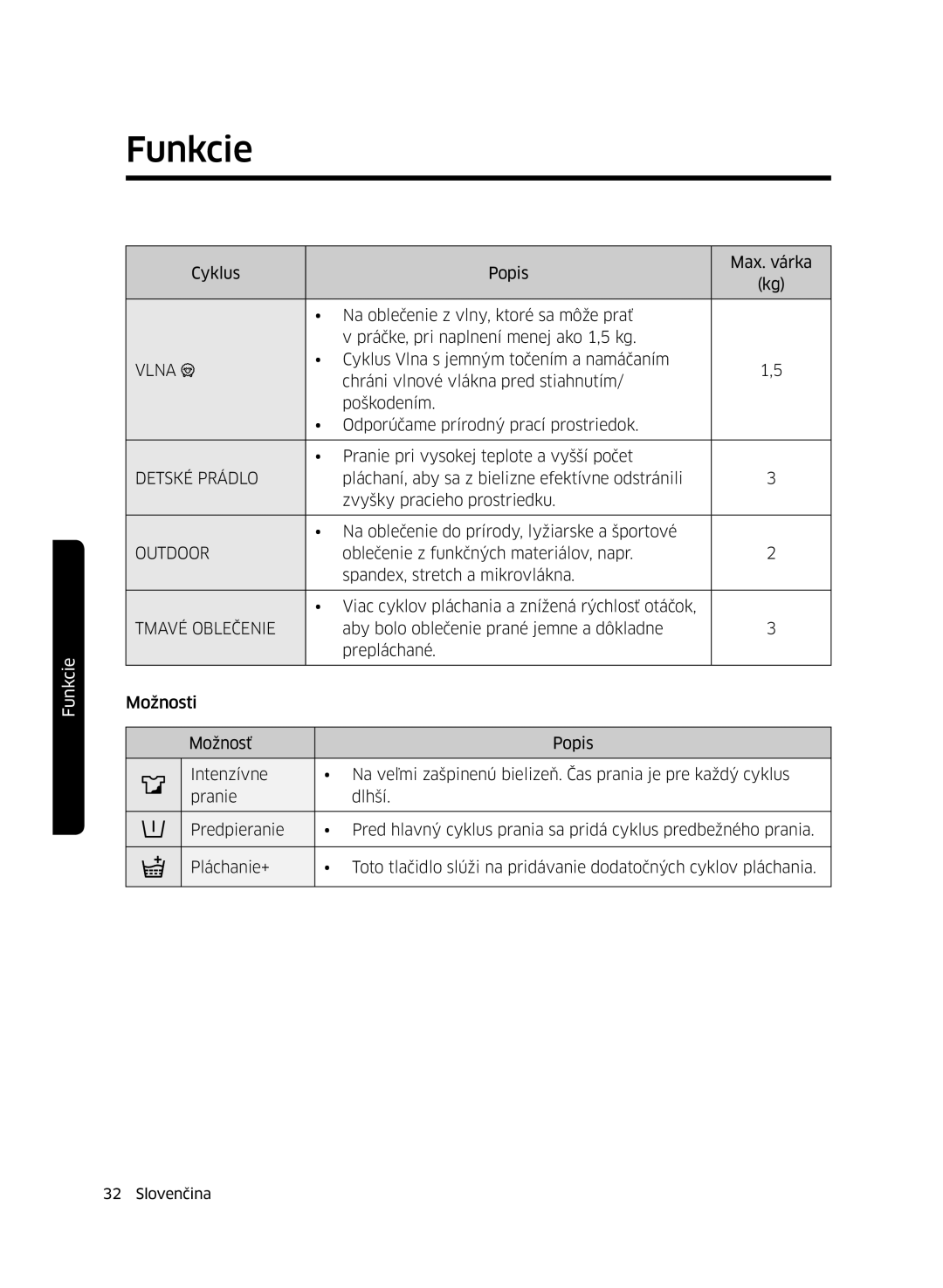 Samsung WW60J42602W/ZE, WW60J42102W/ZE, WW60J4060LW/ZE, WW60J4210LW/ZE, WW60J4260JW/ZE, WW60J4210JW/ZE manual Detské Prádlo 