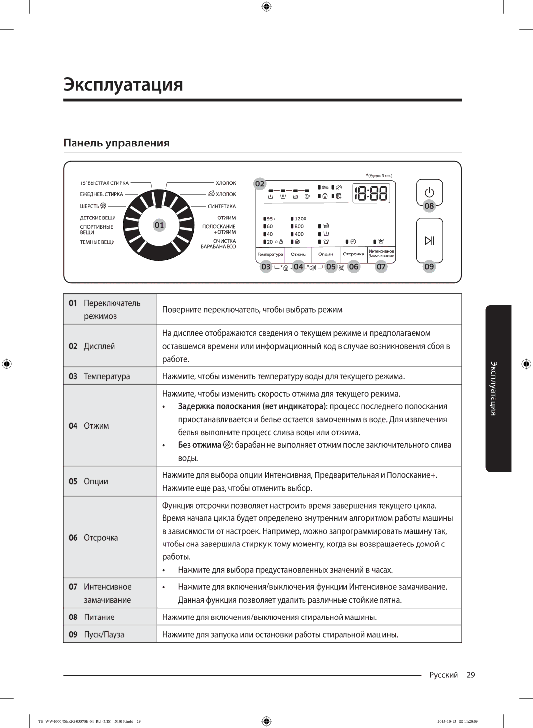 Samsung WW60J4247JWDLP, WW60J4243HWDLP, WW60J4243NWDLP, WW60J4090HWDLP, WW60J4047JWDLP manual Эксплуатация, Панель управления 