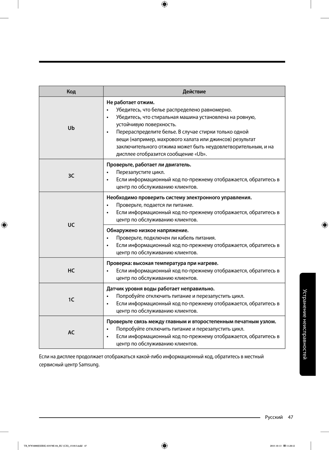 Samsung WW60J4090NWDLP manual Дисплее отобразится сообщение «Ub», Проверьте, работает ли двигатель, Перезапустите цикл 