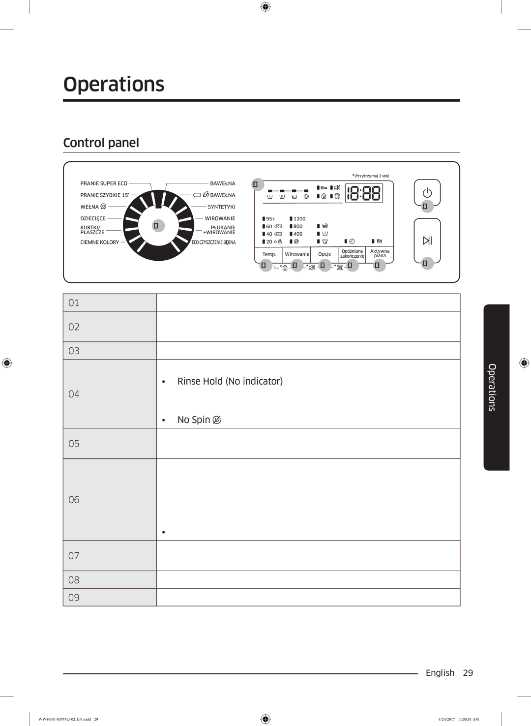 Samsung WW60J42132W/EO, WW60J4263NW/EO, WW60J42602W/EO, WW60J4063JW/EO, WW60J4060LW/EO manual Operations, Control panel 