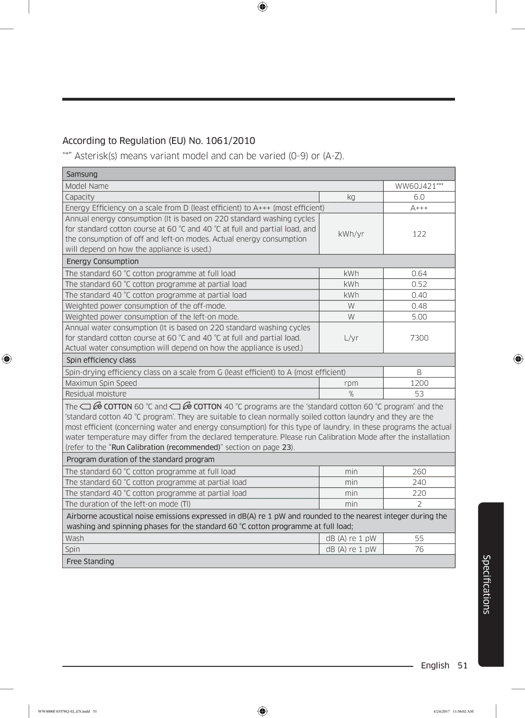 Samsung WW60J4060LW/LE, WW60J4263NW/EO, WW60J42602W/EO, WW60J4063JW/EO, WW60J42132W/EO, WW60J4060LW/EO, WW60J4263LW/EO manual +++ 