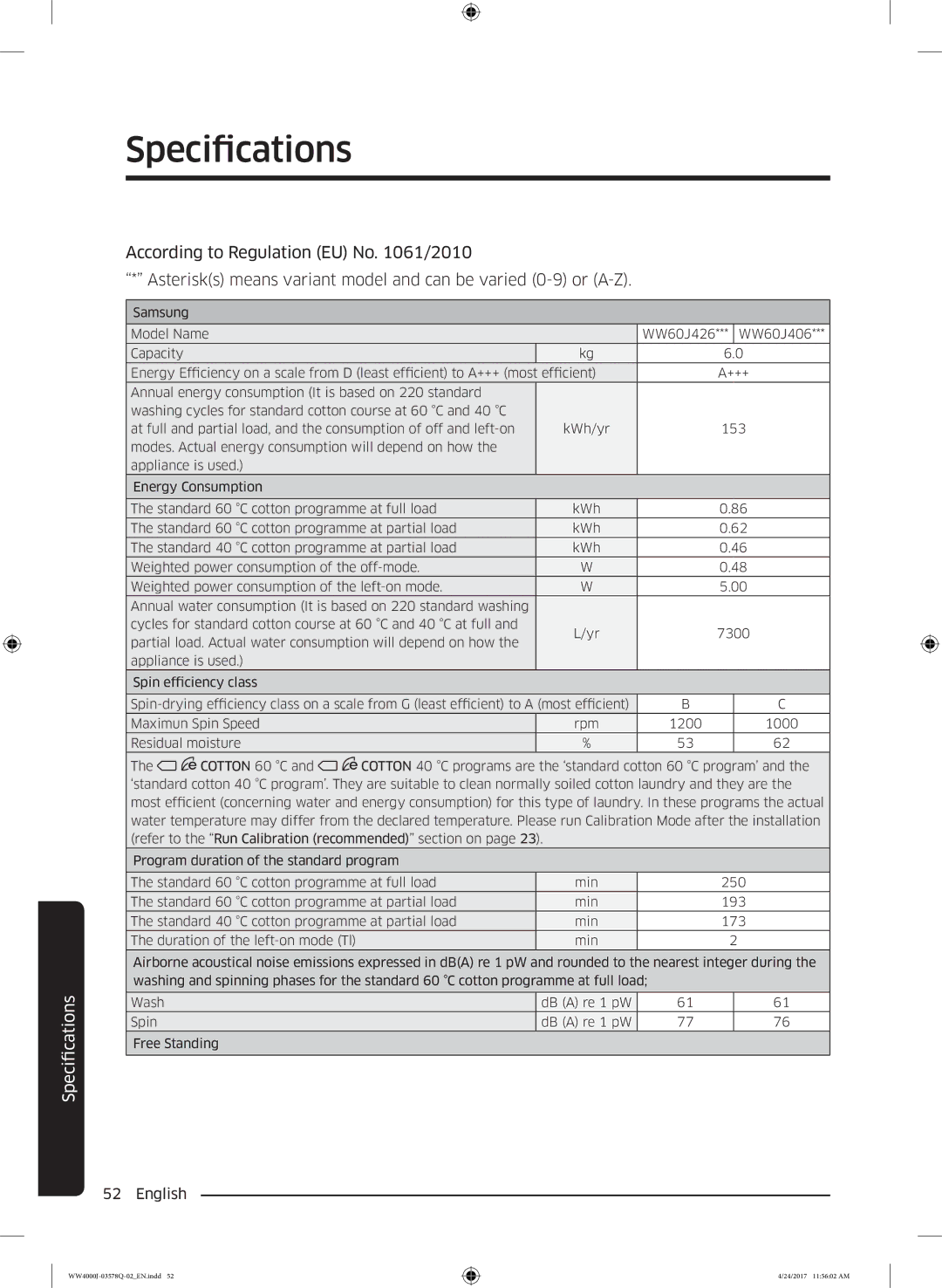 Samsung WW60J4263NW/EO, WW60J42602W/EO, WW60J4063JW/EO, WW60J42132W/EO, WW60J4060LW/EO, WW60J4263LW/EO manual Specifications 