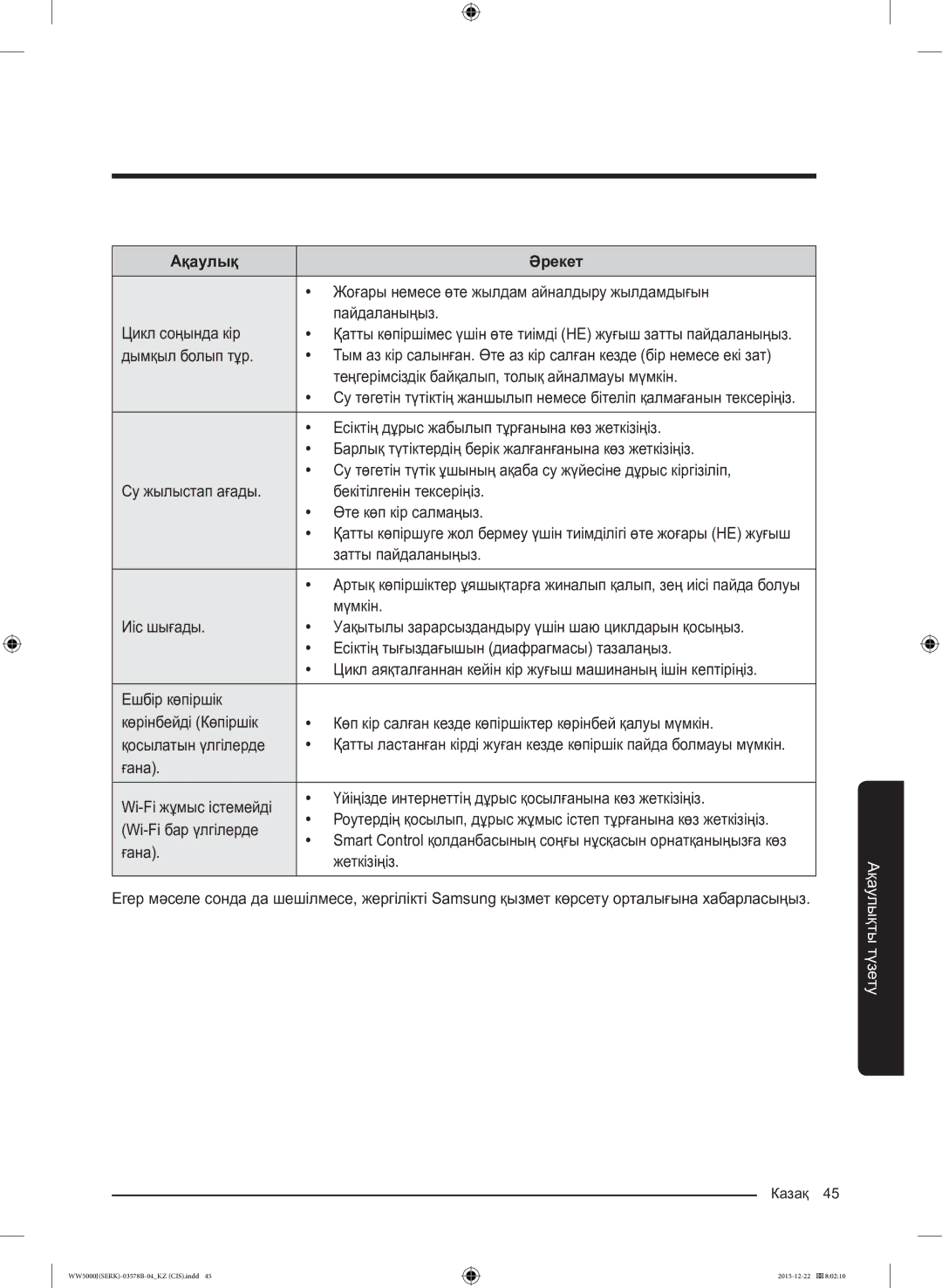 Samsung WW60J5213HSDLP manual Жоғары немесе өте жылдам айналдыру жылдамдығын, Цикл соңында кір Пайдаланыңыз 