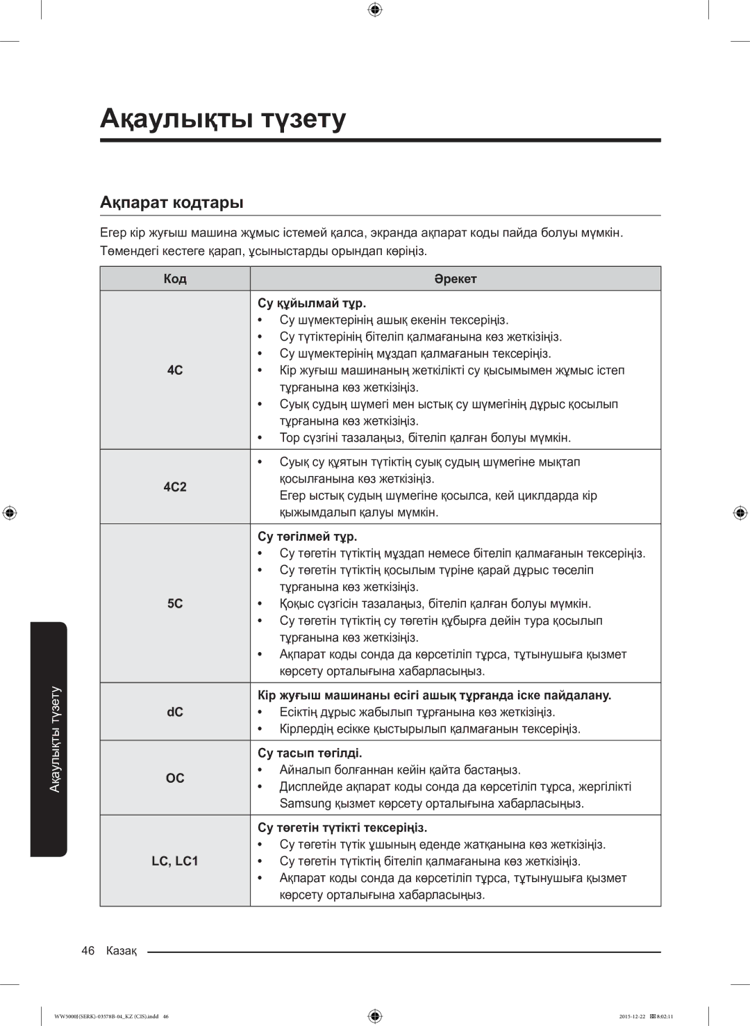 Samsung WW60J5213HSDLP manual Ақпарат кодтары, Су төгетін түтіктің бітеліп қалмағанына көз жеткізіңіз 