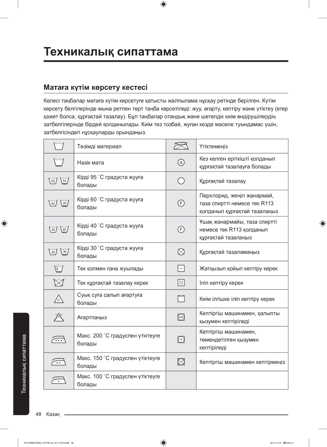 Samsung WW60J5213HSDLP manual Техникалық сипаттама, Матаға күтім көрсету кестесі 