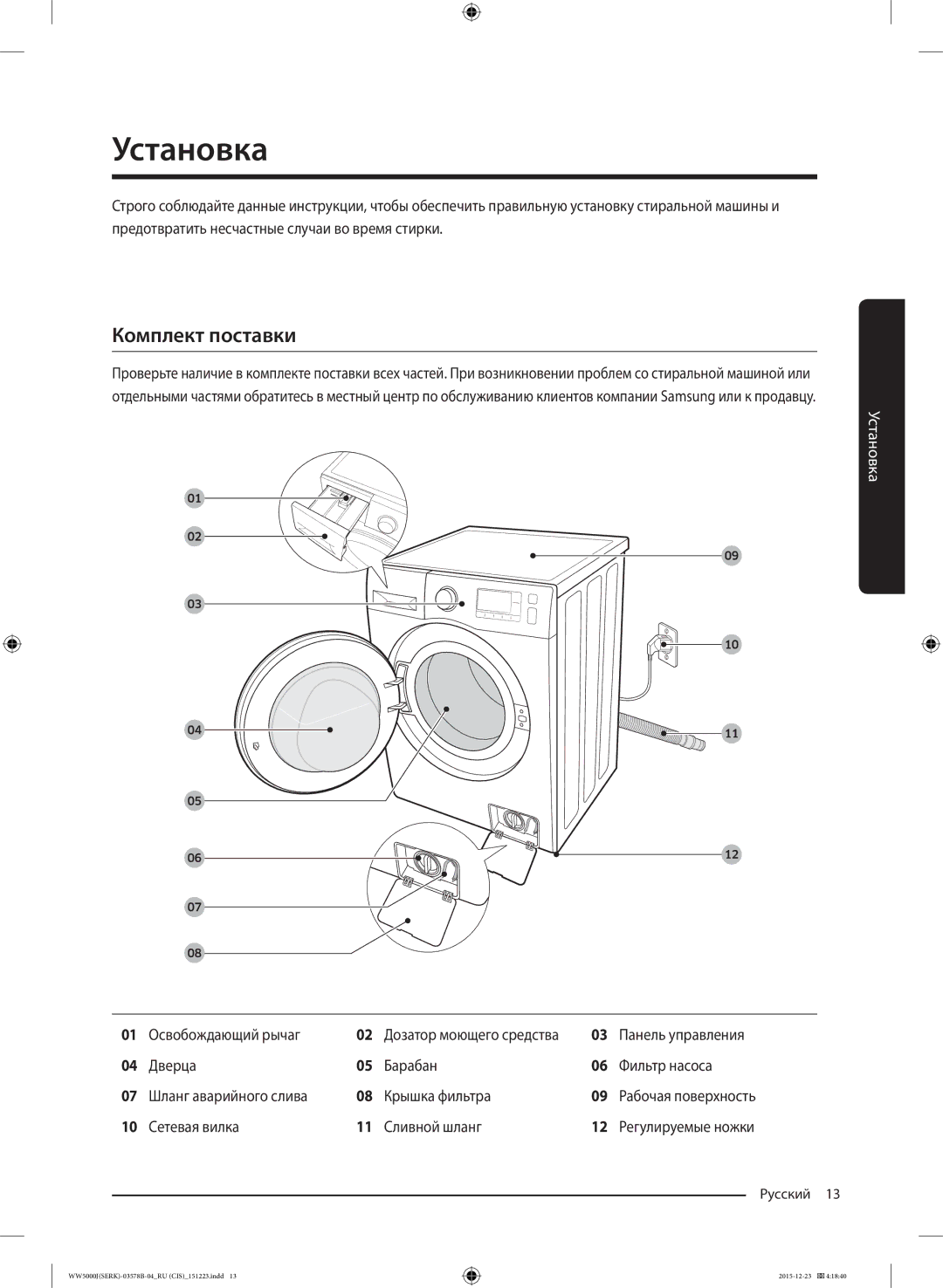 Samsung WW60J5213HSDLP manual Установка, Комплект поставки, Освобождающий рычаг, Сетевая вилка Сливной шланг 