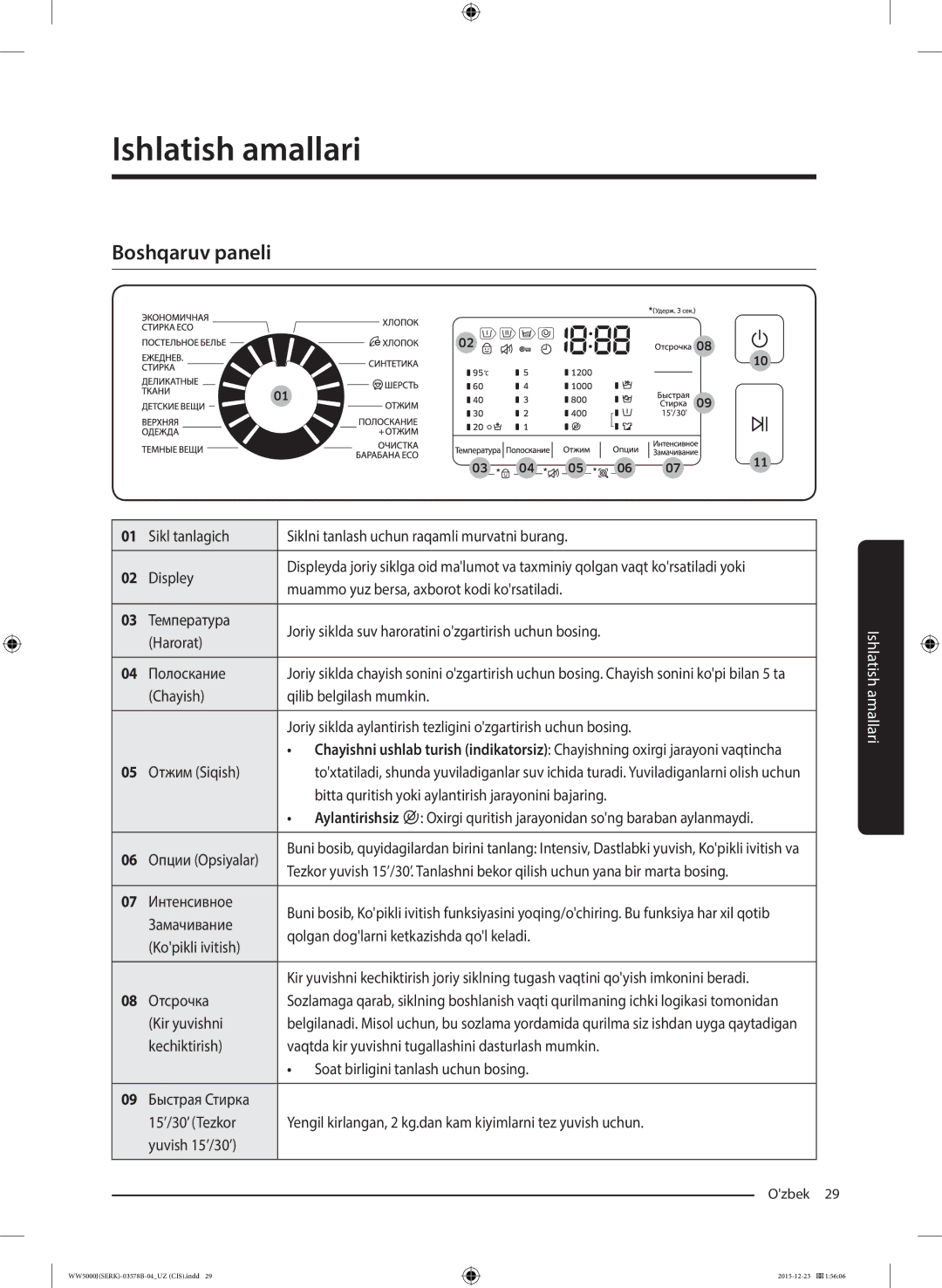 Samsung WW60J5213HSDLP manual Ishlatish amallari, Boshqaruv paneli 