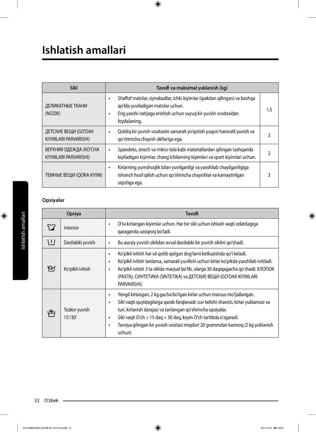 Samsung WW60J5213HSDLP manual Sikl Tavsifi va maksimal yuklanish kg, Opsiyalar Tavsifi 