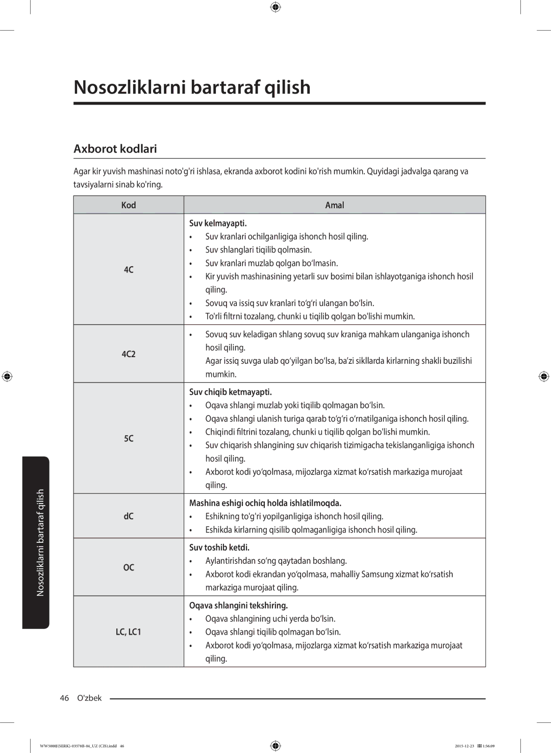 Samsung WW60J5213HSDLP manual Axborot kodlari 