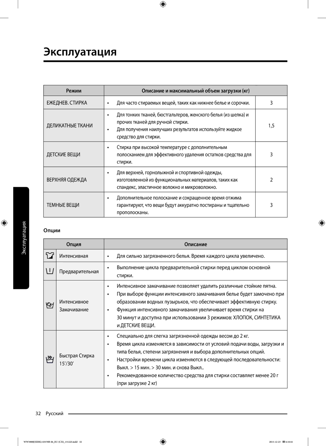 Samsung WW60J5213HSDLP manual Опции Опция 