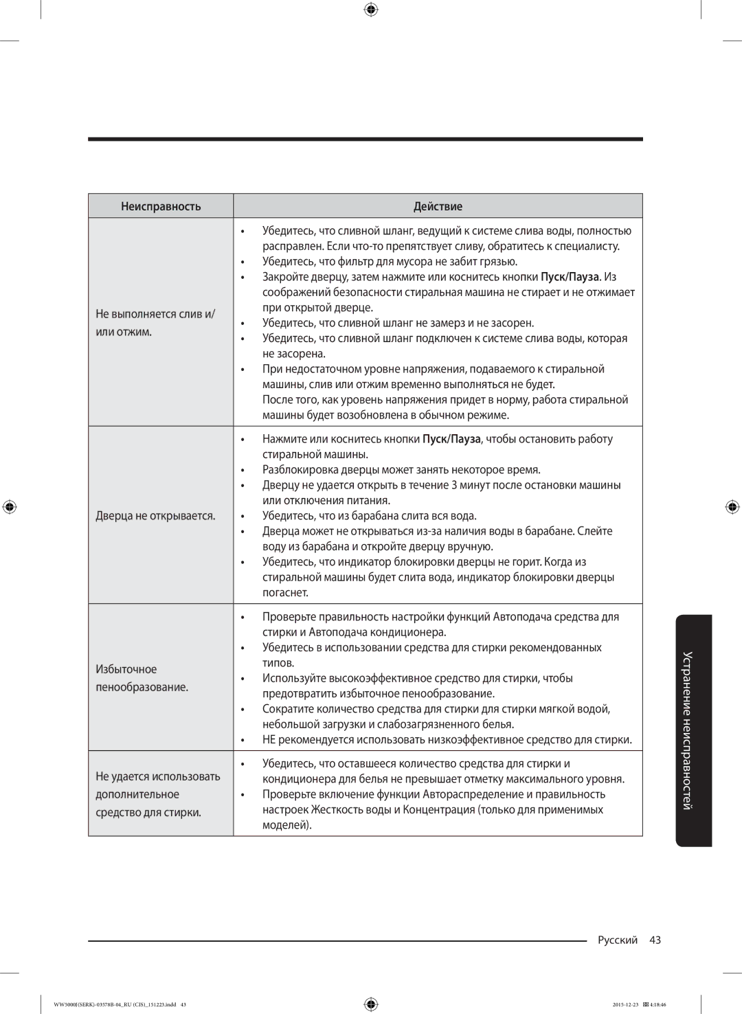 Samsung WW60J5213HSDLP manual Убедитесь, что фильтр для мусора не забит грязью, При открытой дверце, Или отжим, Не засорена 