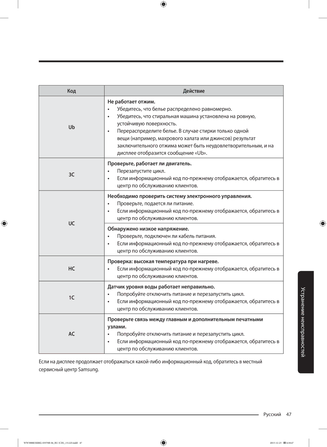 Samsung WW60J5213HSDLP Дисплее отобразится сообщение «Ub», Проверьте, работает ли двигатель, Перезапустите цикл, Узлами 