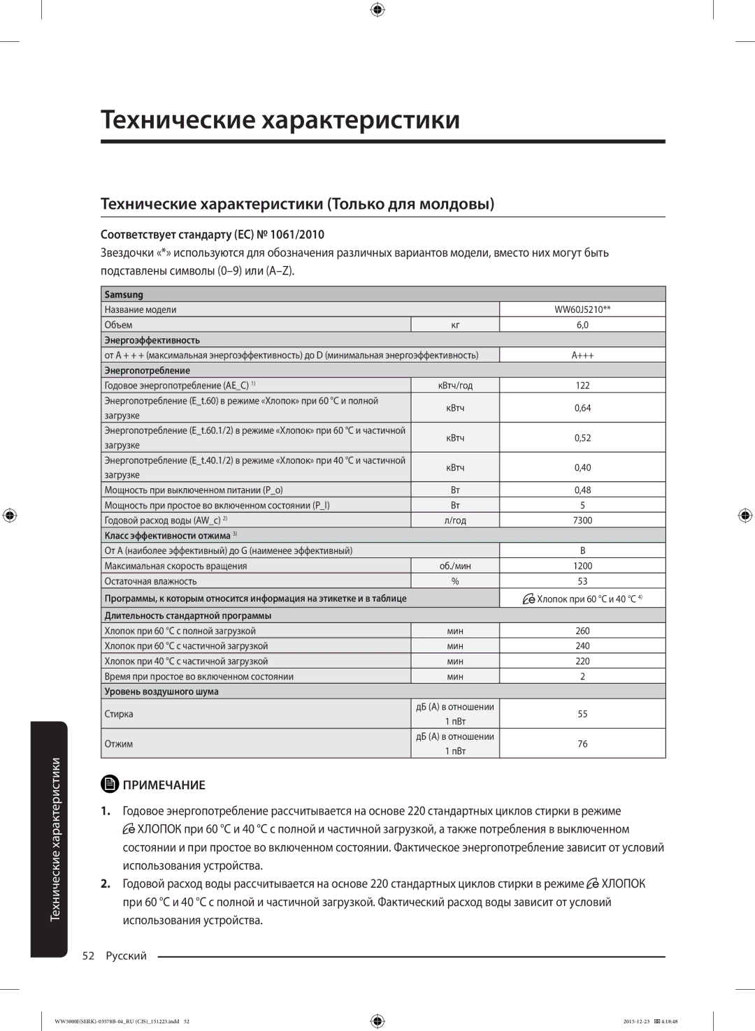 Samsung WW60J5213HSDLP manual Технические характеристики Только для молдовы, Соответствует стандарту ЕС 1061/2010 