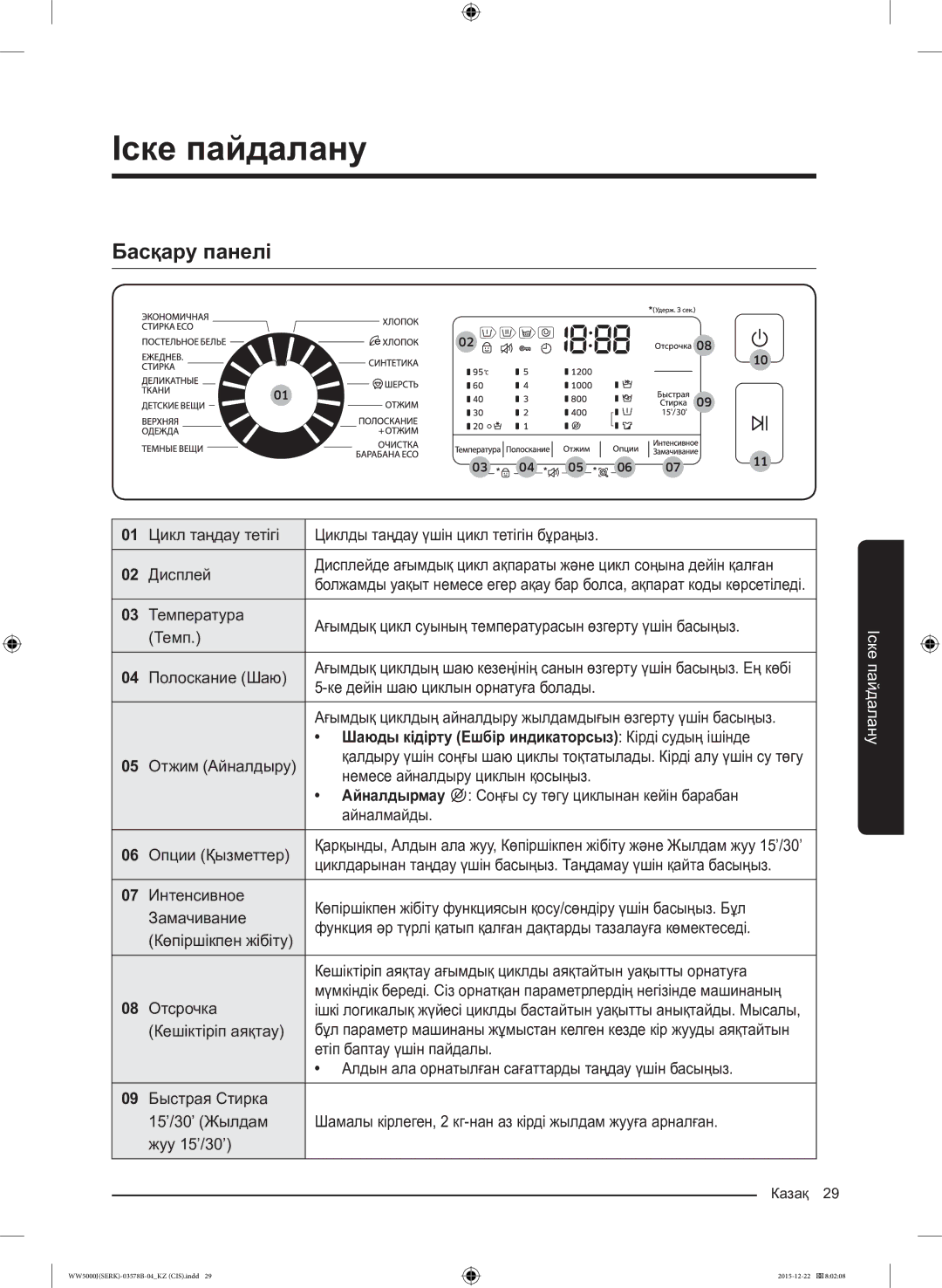 Samsung WW60J5213HSDLP manual Іске пайдалану, Басқару панелі, Шаюды кідірту Ешбір индикаторсыз Кірді судың ішінде 