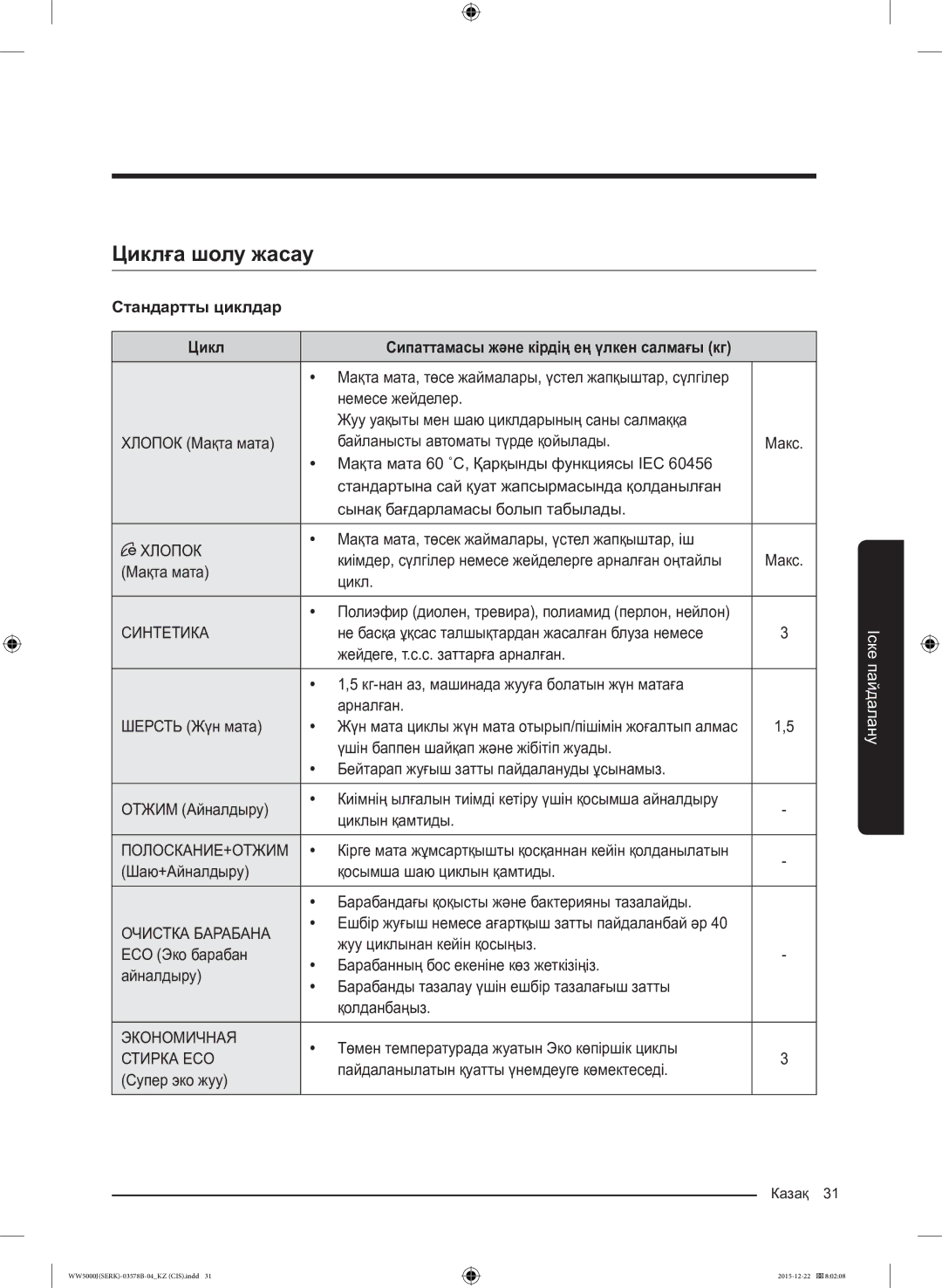 Samsung WW60J5213HSDLP manual Циклға шолу жасау, Стандартты циклдар Цикл, Төмен температурада жуатын Эко көпіршік циклы 