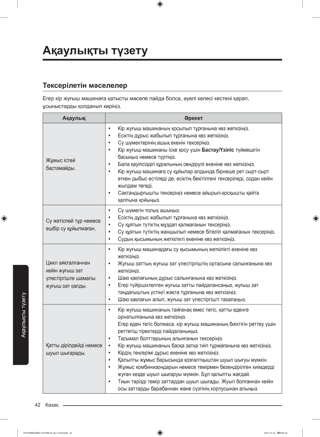 Samsung WW60J5213HSDLP manual Ақаулықты түзету, Тексерілетін мәселелер, Ақаулық Әрекет 