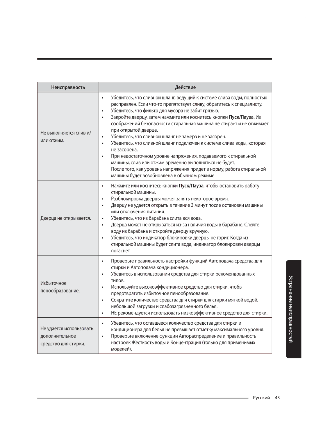 Samsung WW60J5213JWDLP manual Убедитесь, что фильтр для мусора не забит грязью, При открытой дверце, Или отжим, Не засорена 