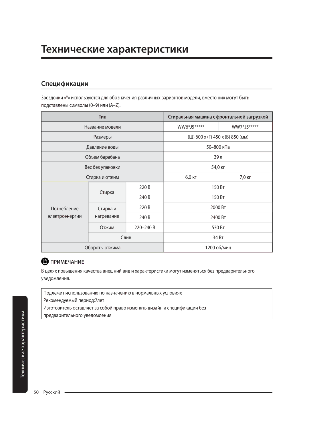 Samsung WW60J5213LWDLP, WW60J5213HWDLP, WW60J5213JWDLP, WW70J5210JWDLP Спецификации, Тип, 600 x Г 450 x В 850 мм, Нагревание 