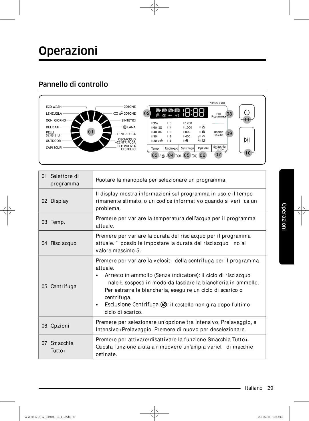 Samsung WW60J5213JW/ET manual Operazioni, Pannello di controllo 