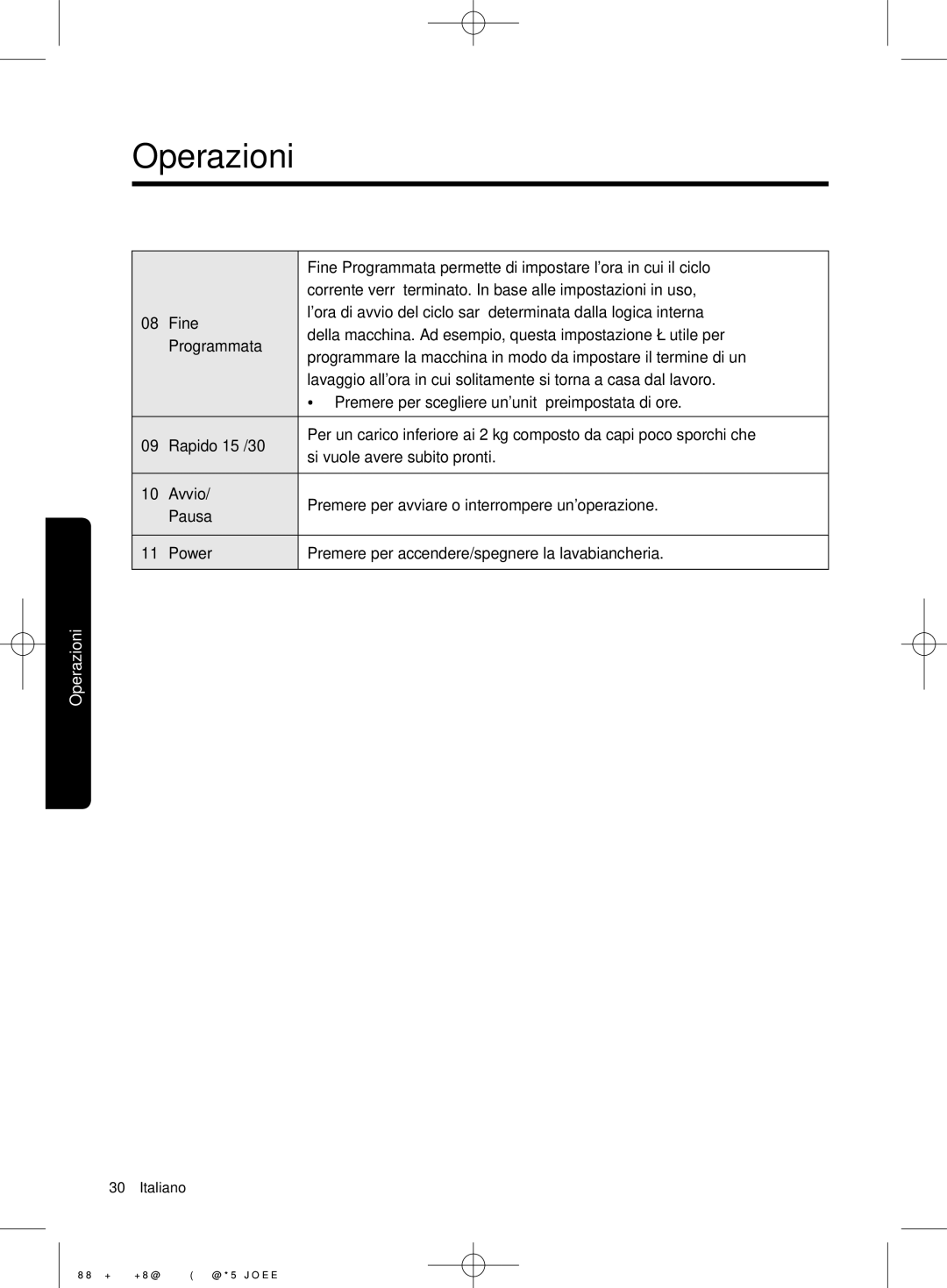 Samsung WW60J5213JW/ET manual Fine Programmata permette di impostare lora in cui il ciclo 