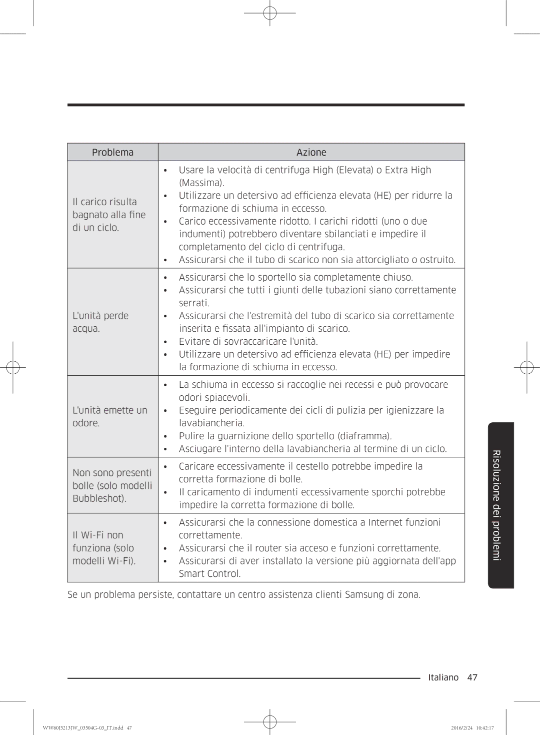 Samsung WW60J5213JW/ET manual Risoluzione dei problemi 