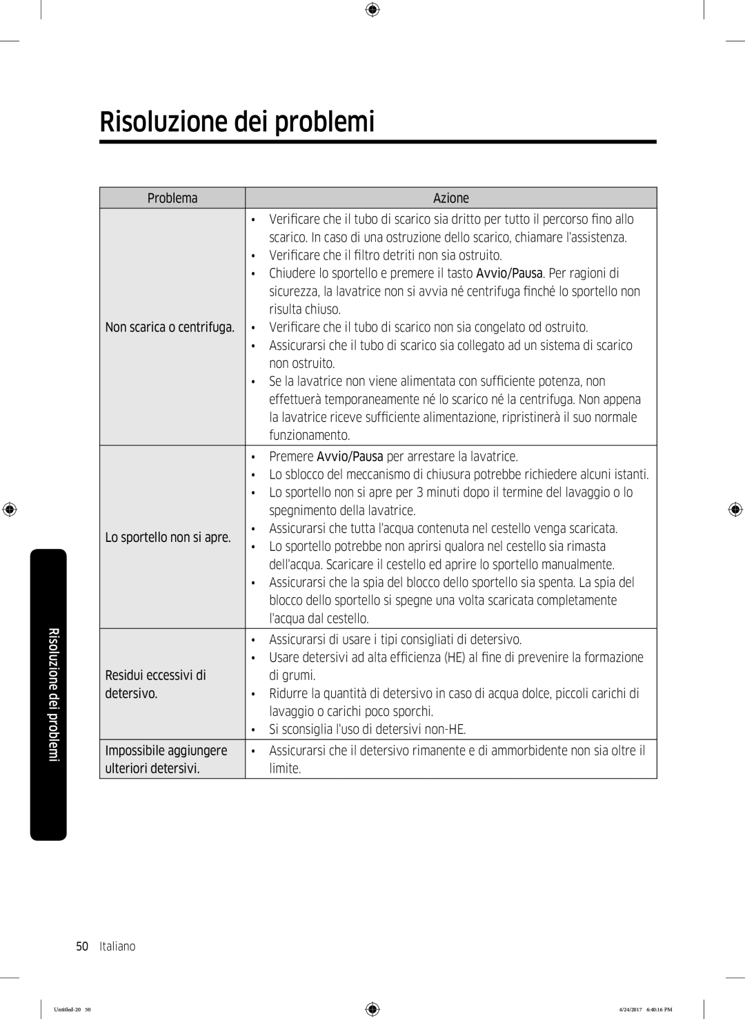 Samsung WW60K42108W/ET manual Verificare che il filtro detriti non sia ostruito 