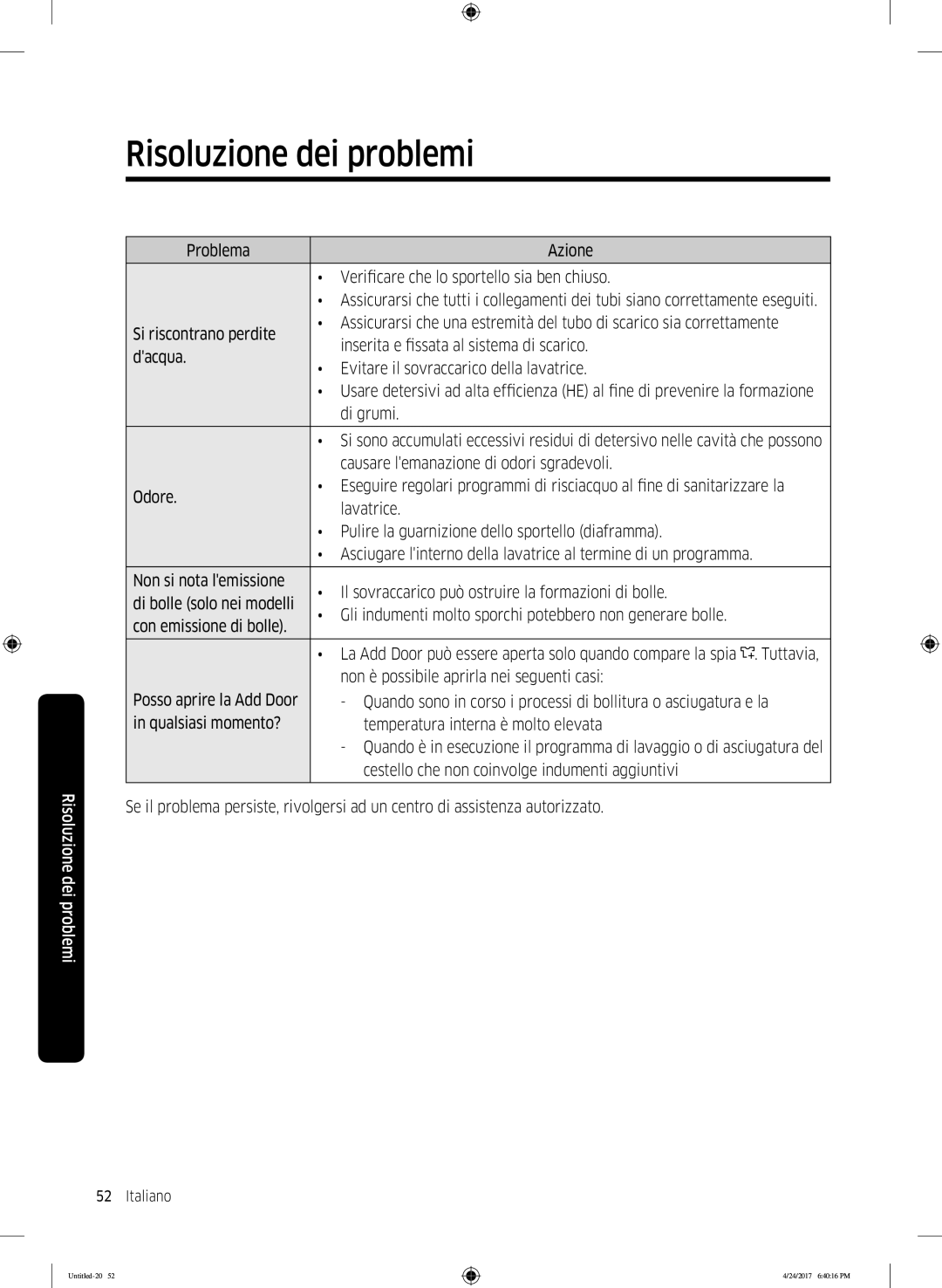 Samsung WW60K42108W/ET manual Problema Azione Verificare che lo sportello sia ben chiuso 