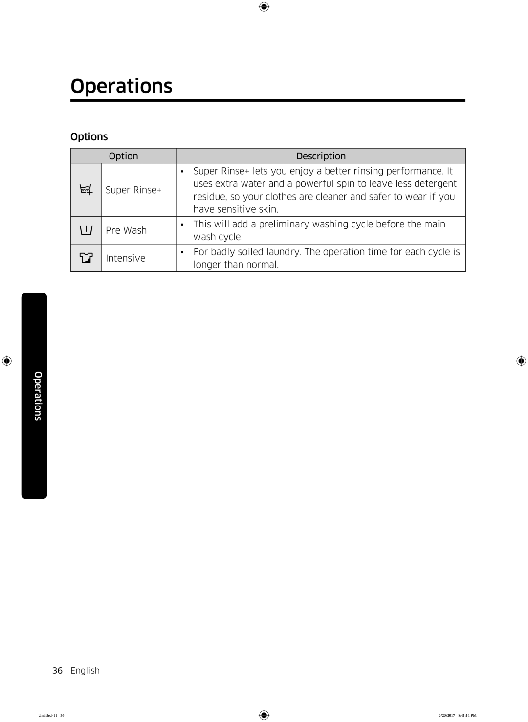 Samsung WW60K42138W/EO, WW60K42109W/EO manual Options 