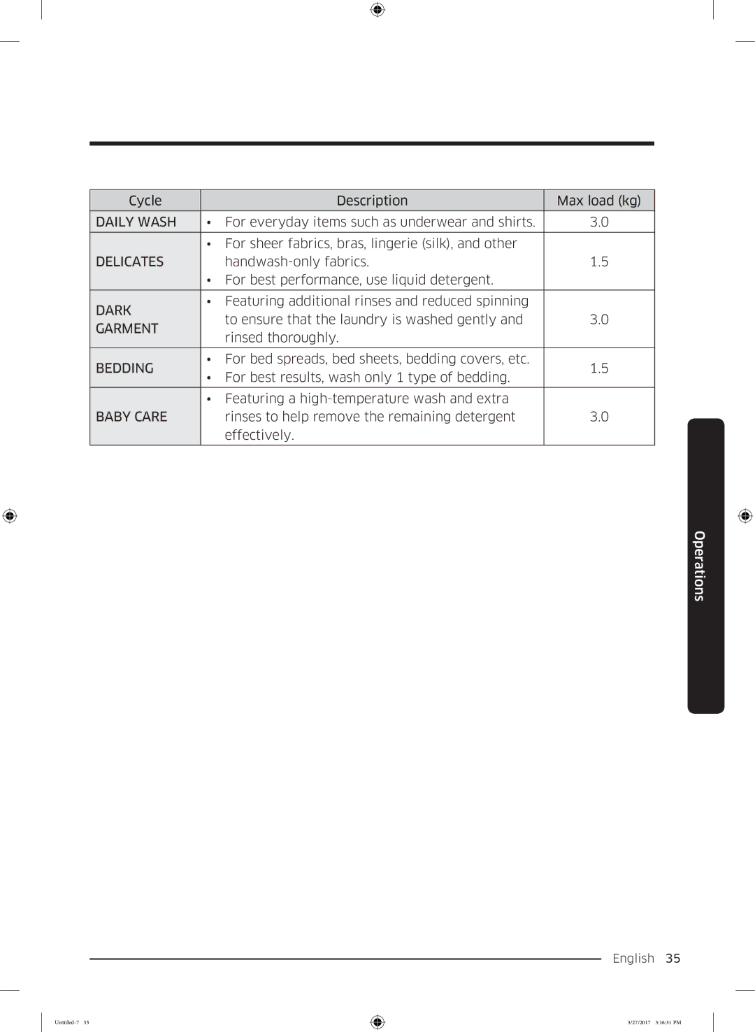 Samsung WW60K52109W/EO manual Delicates 