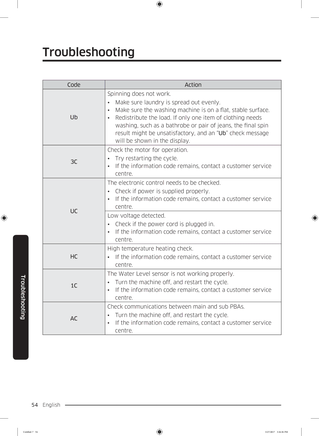 Samsung WW60K52109W/EO manual Troubleshooting 