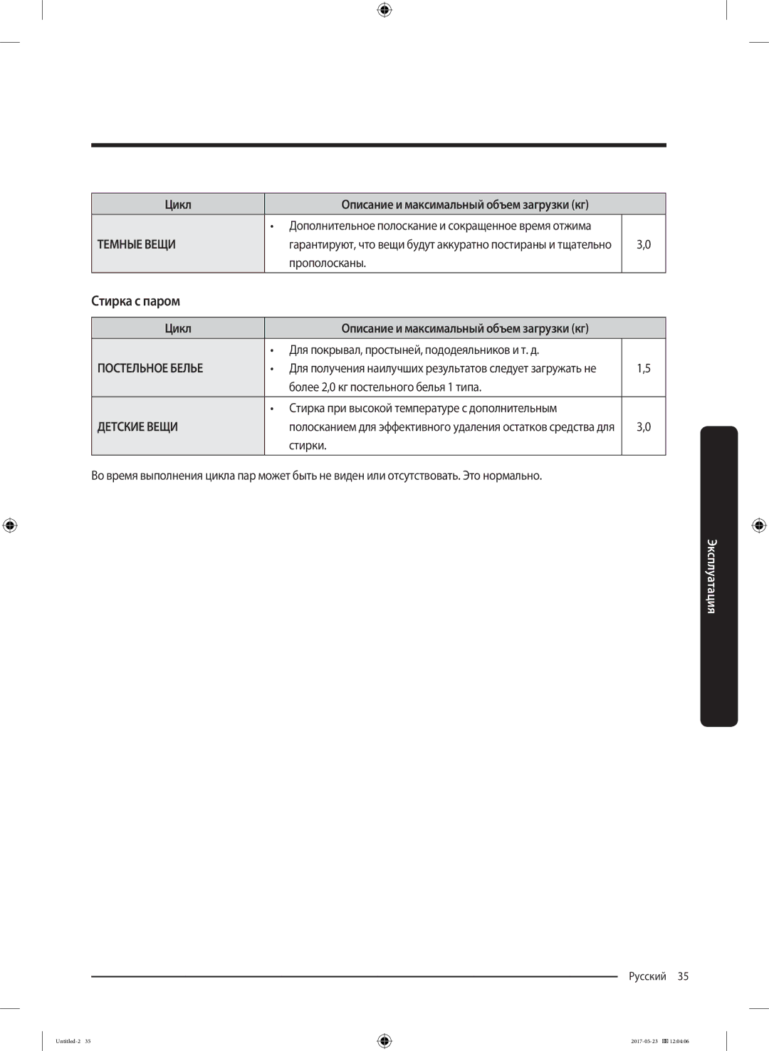 Samsung WW65J42E02WDLP, WW65J42E04WDLP manual Стирка с паром, Прополосканы, Для покрывал, простыней, пододеяльников и т. д 