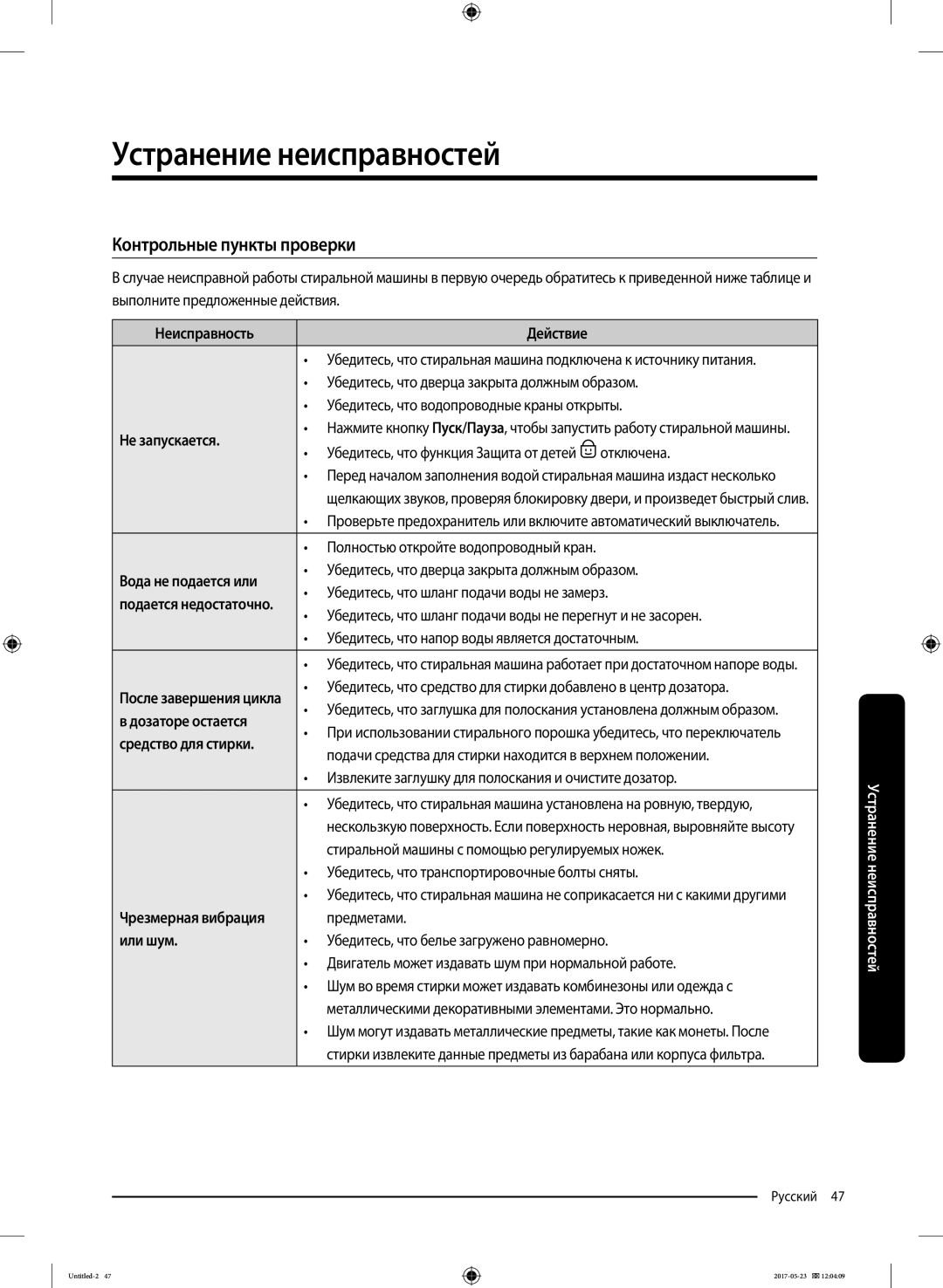 Samsung WW65J42E0HSDLP, WW65J42E02WDLP, WW65J42E04WDLP manual Устранение неисправностей, Контрольные пункты проверки 