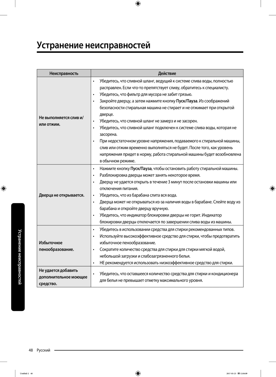 Samsung WW65J42E0HWDLP manual Неисправность Действие, Или отжим, Избыточное, Пенообразование, Не удается добавить, Средство 