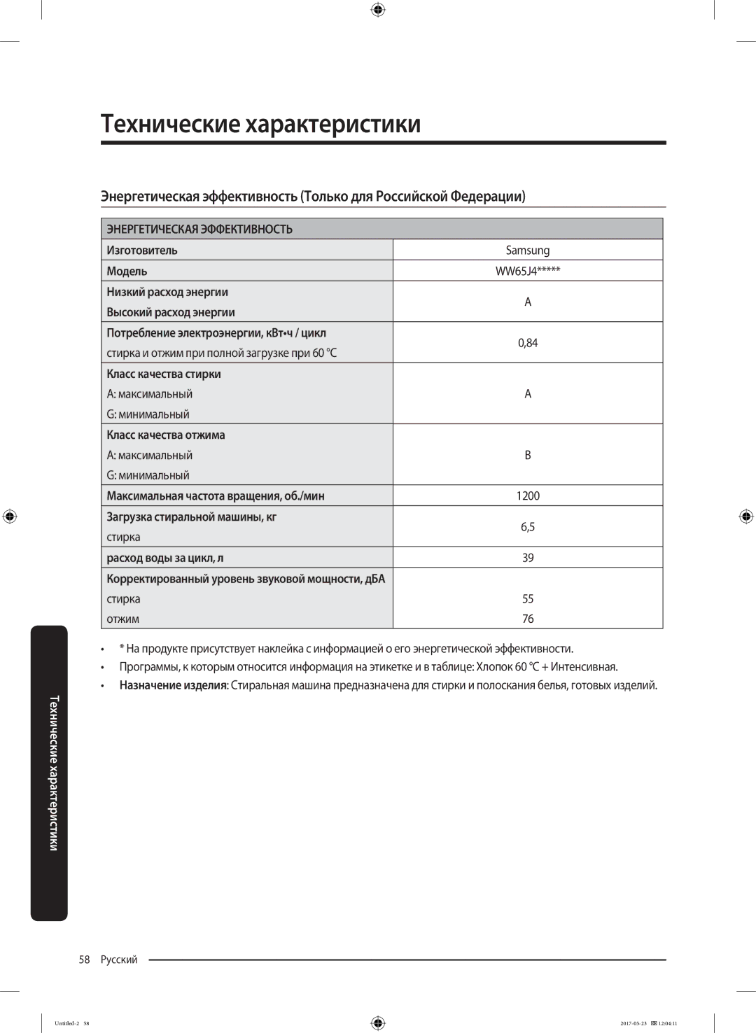 Samsung WW65J42E0HWDLP, WW65J42E02WDLP, WW65J42E04WDLP, WW65J42E0HSDLP manual Изготовитель Samsung Модель, Стирка Отжим 