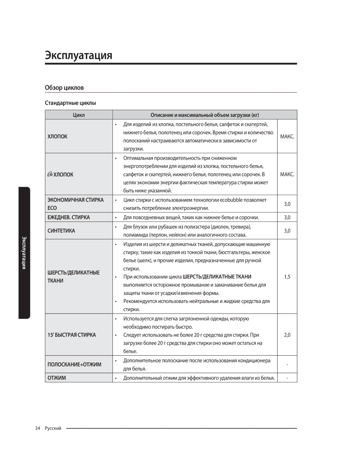 Samsung WW65K52E69WDLP, WW65K52E69SDLP manual Обзор циклов Стандартные циклы Цикл 