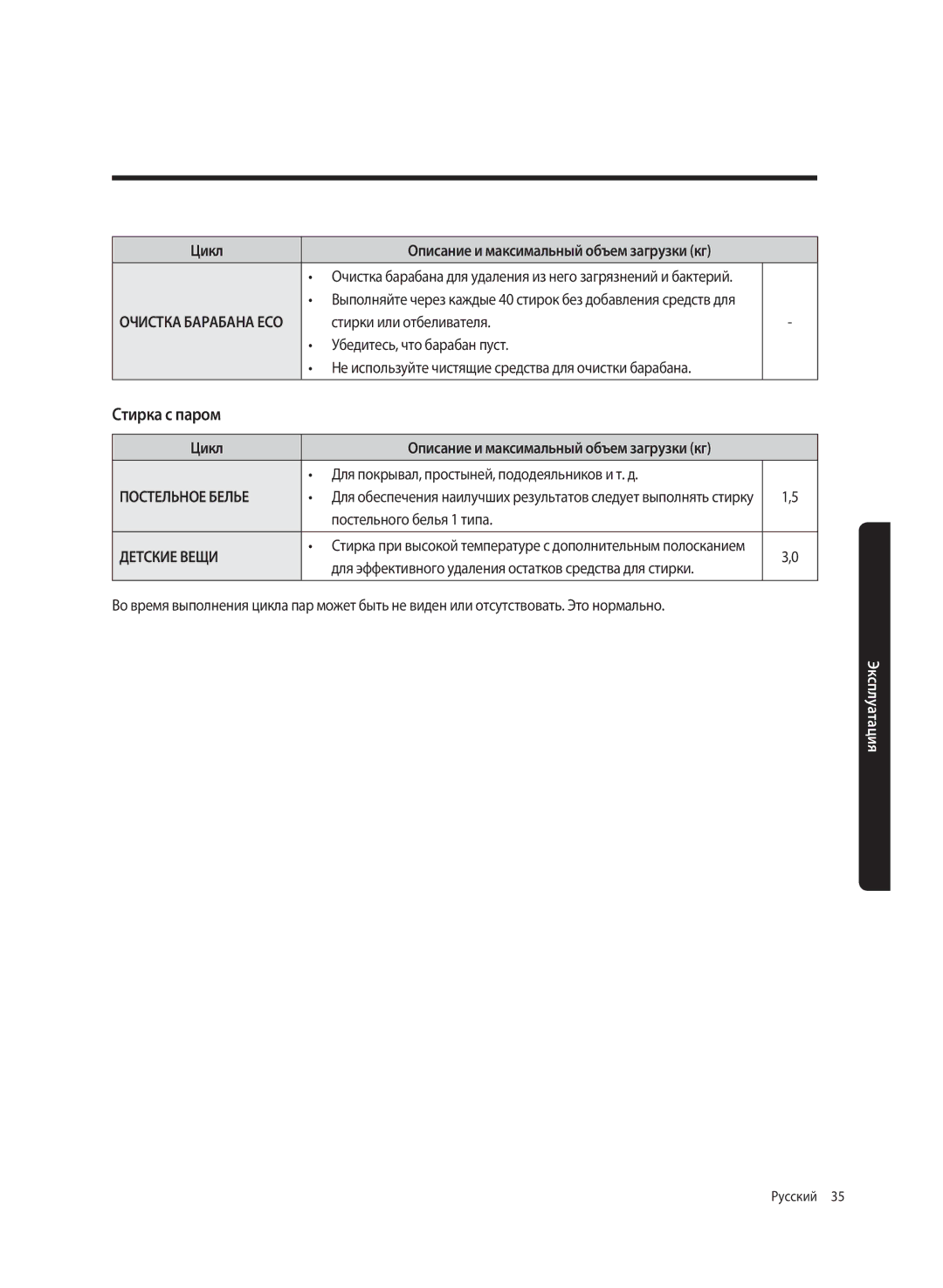 Samsung WW65K52E69SDLP manual Стирка с паром, Для покрывал, простыней, пододеяльников и т. д, Постельного белья 1 типа 